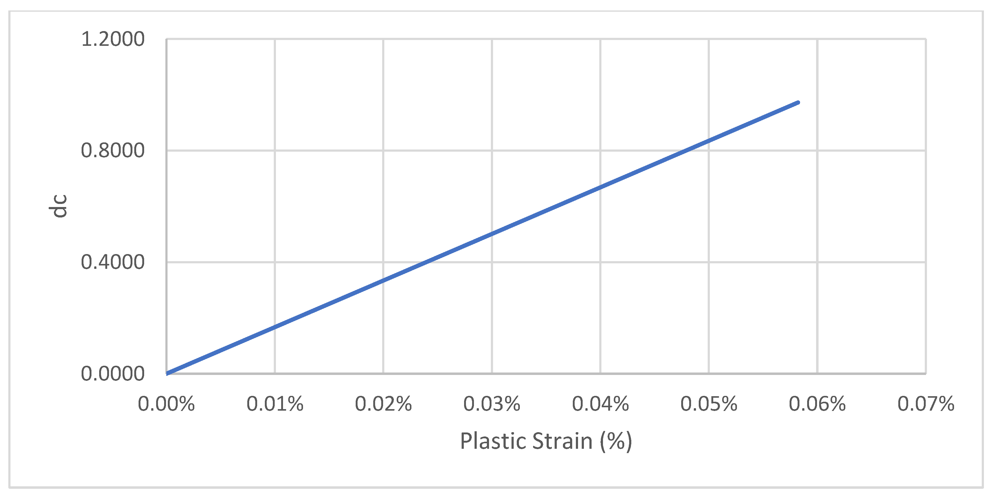 Computation 11 00165 g008