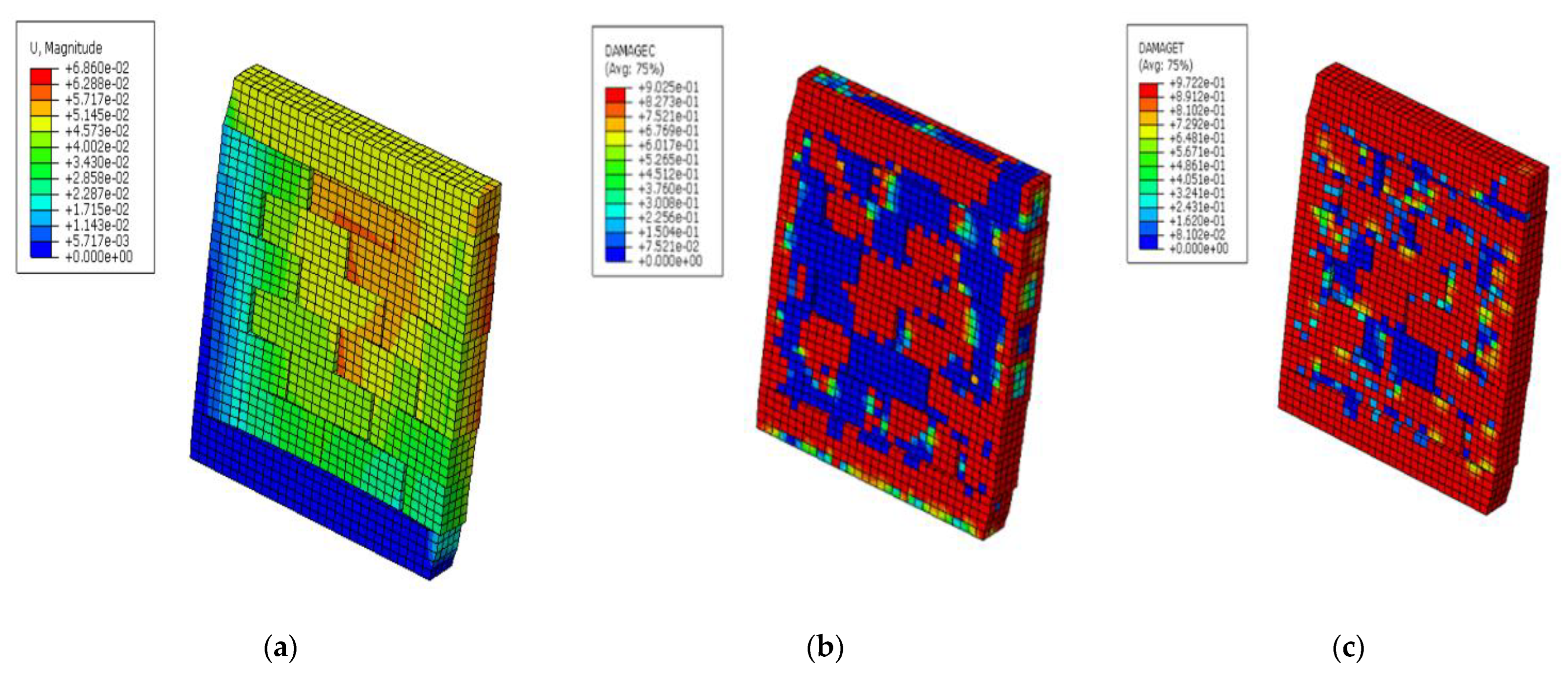 Computation 11 00165 g012