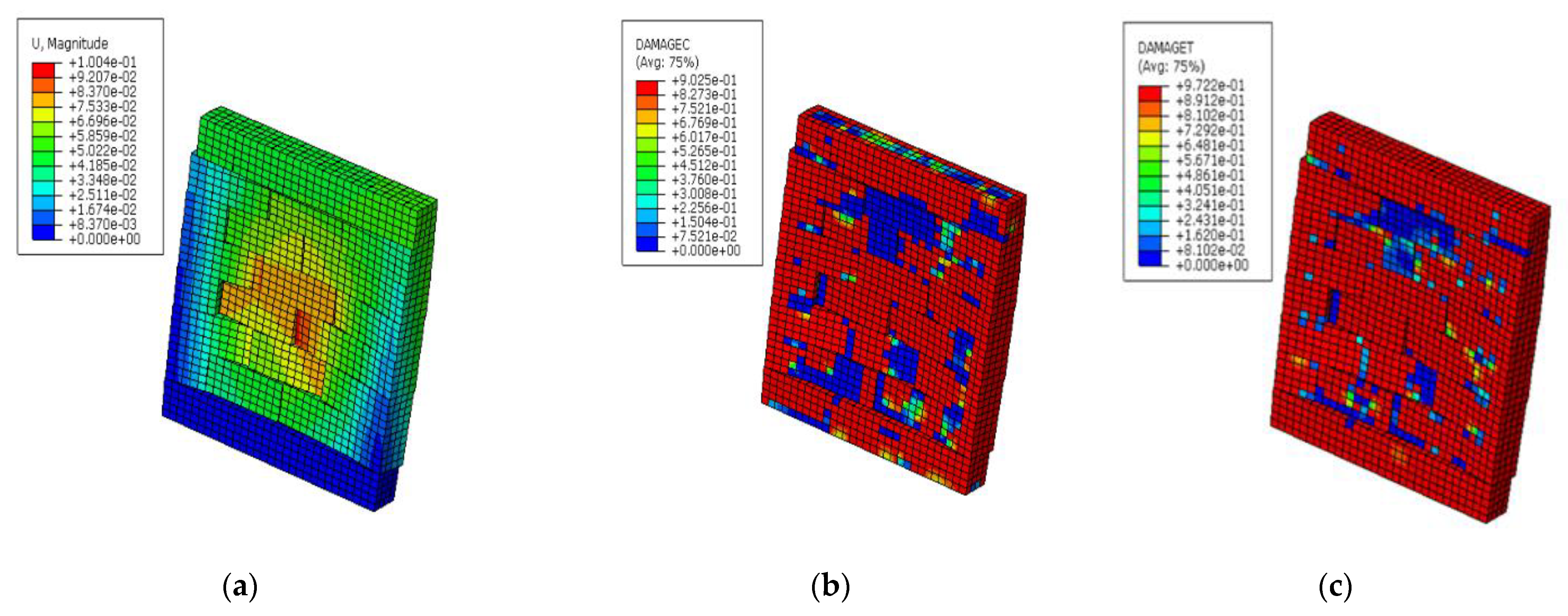 Computation 11 00165 g013