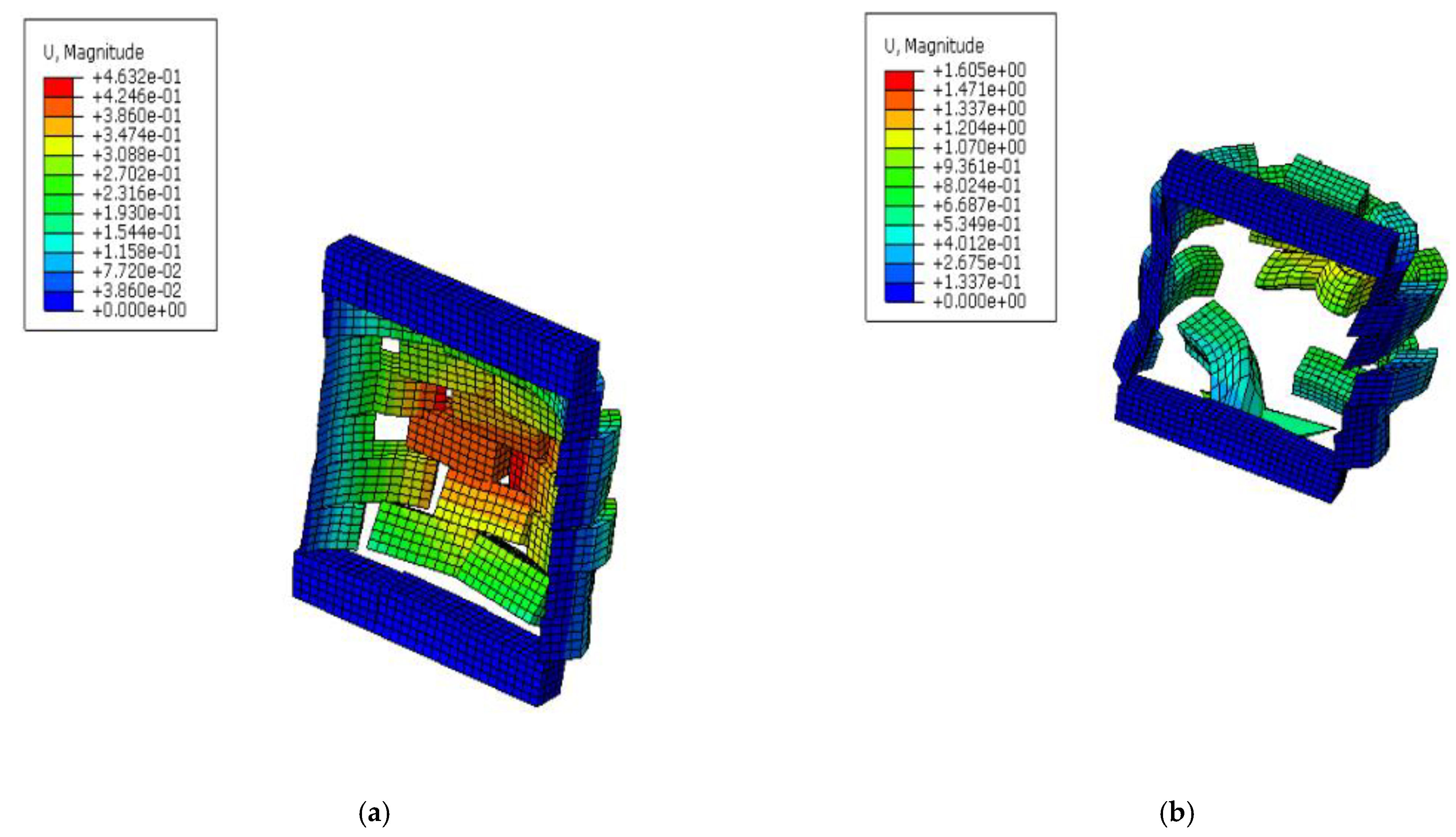 Computation 11 00165 g014