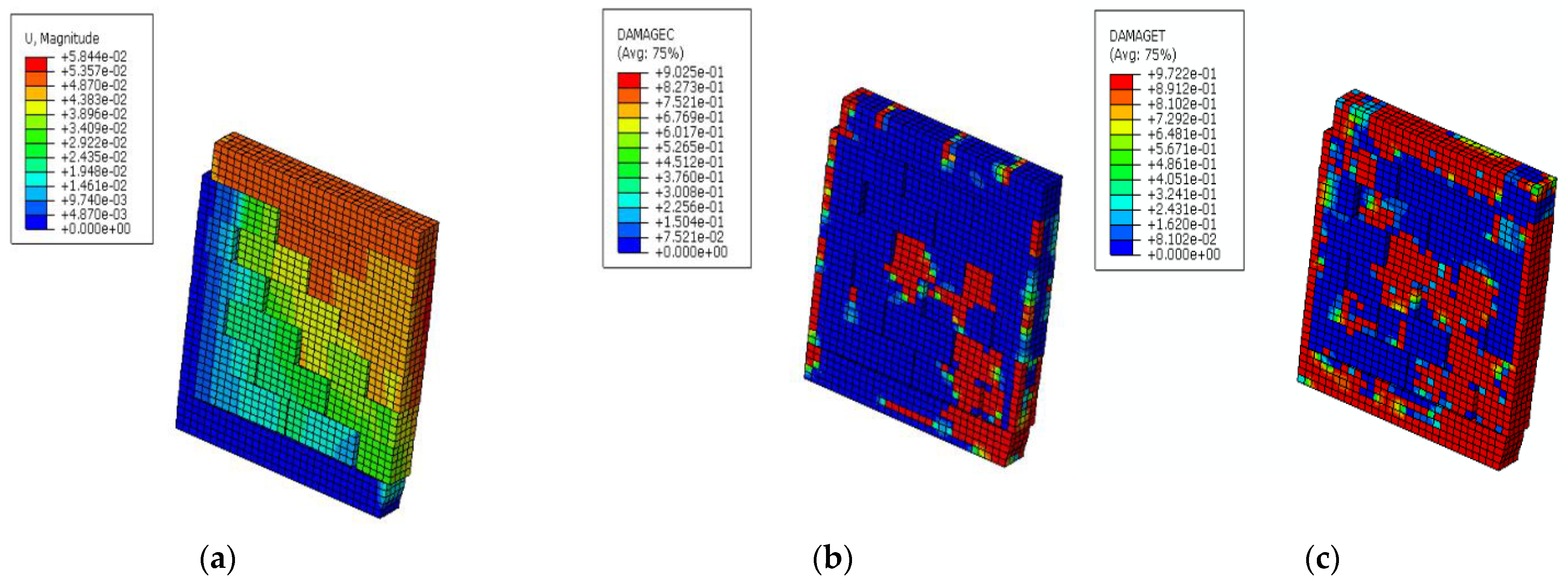 Computation 11 00165 g018