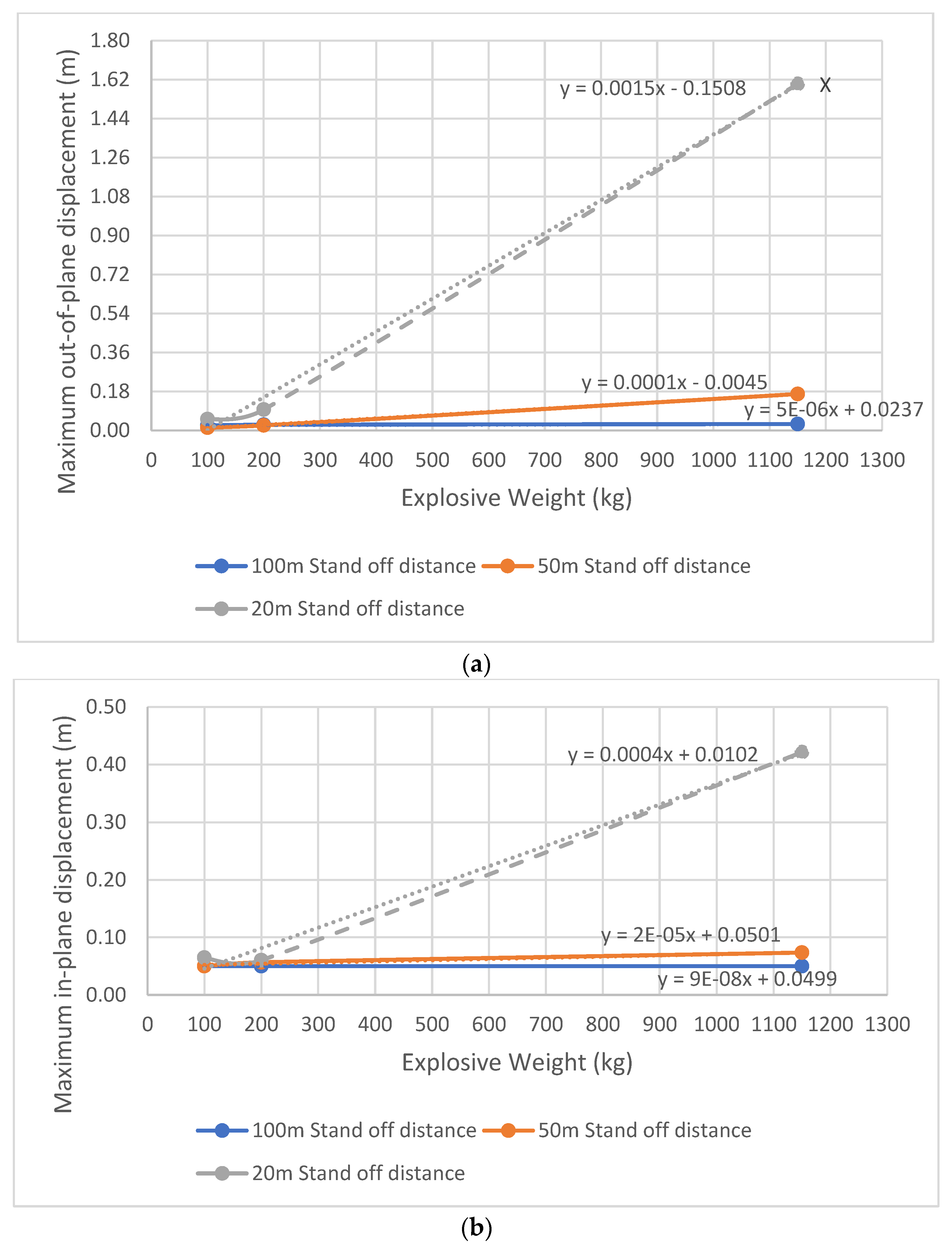 Computation 11 00165 g019