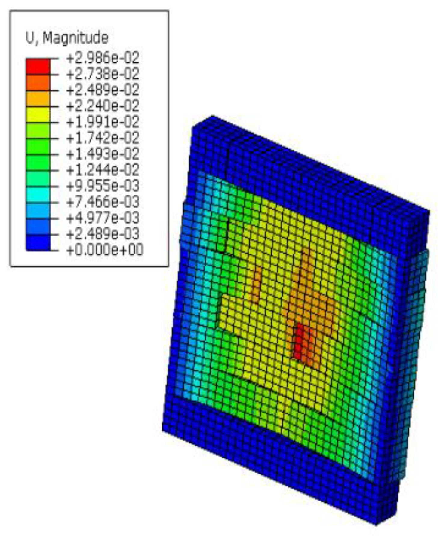 Computation 11 00165 g023