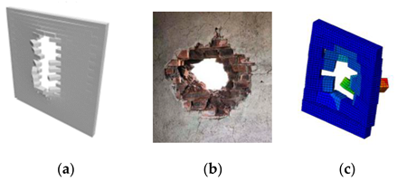 Computation 11 00165 i001