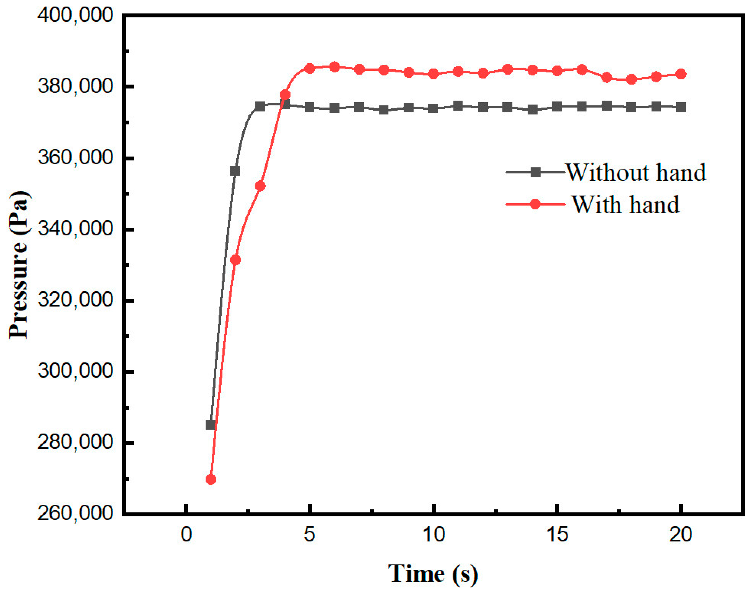 Computation 11 00167 g009