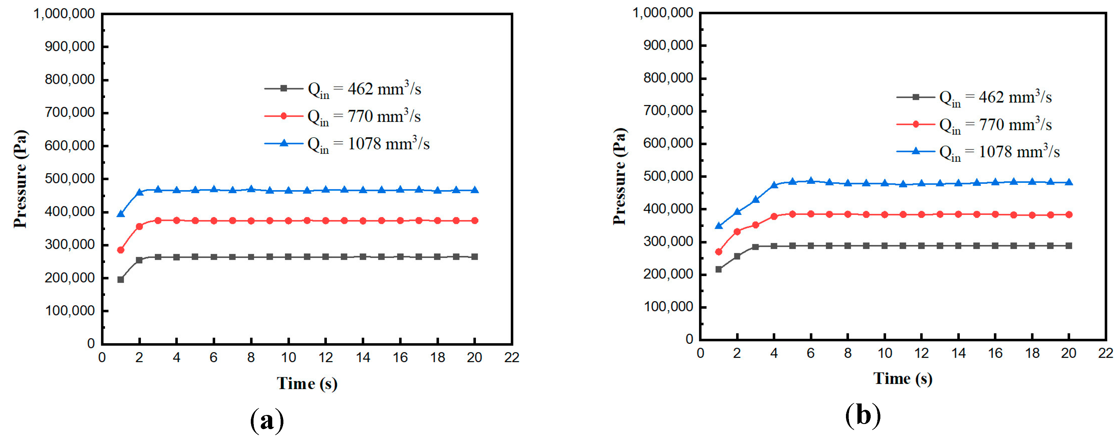 Computation 11 00167 g011