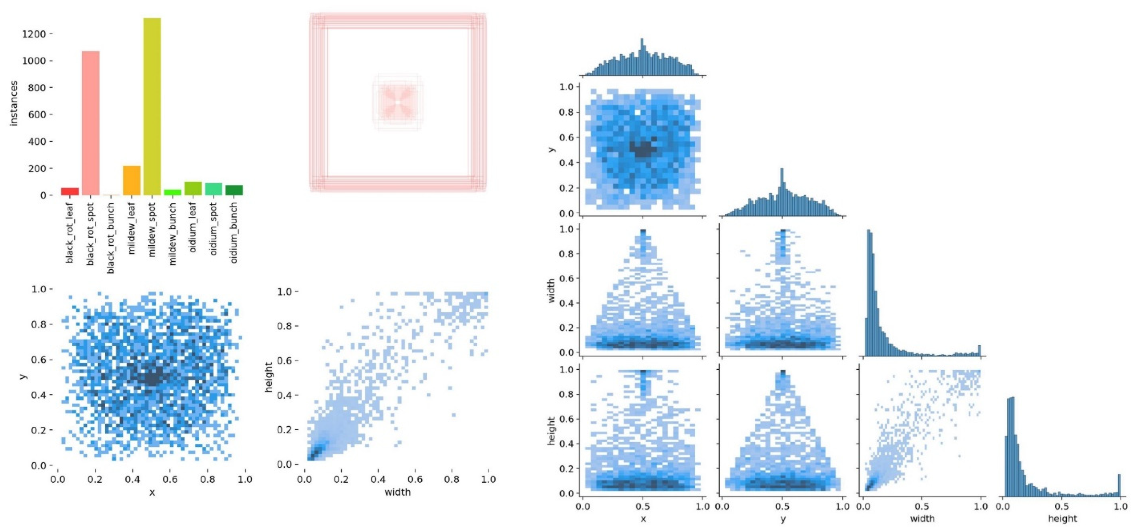 Computation 11 00171 g010