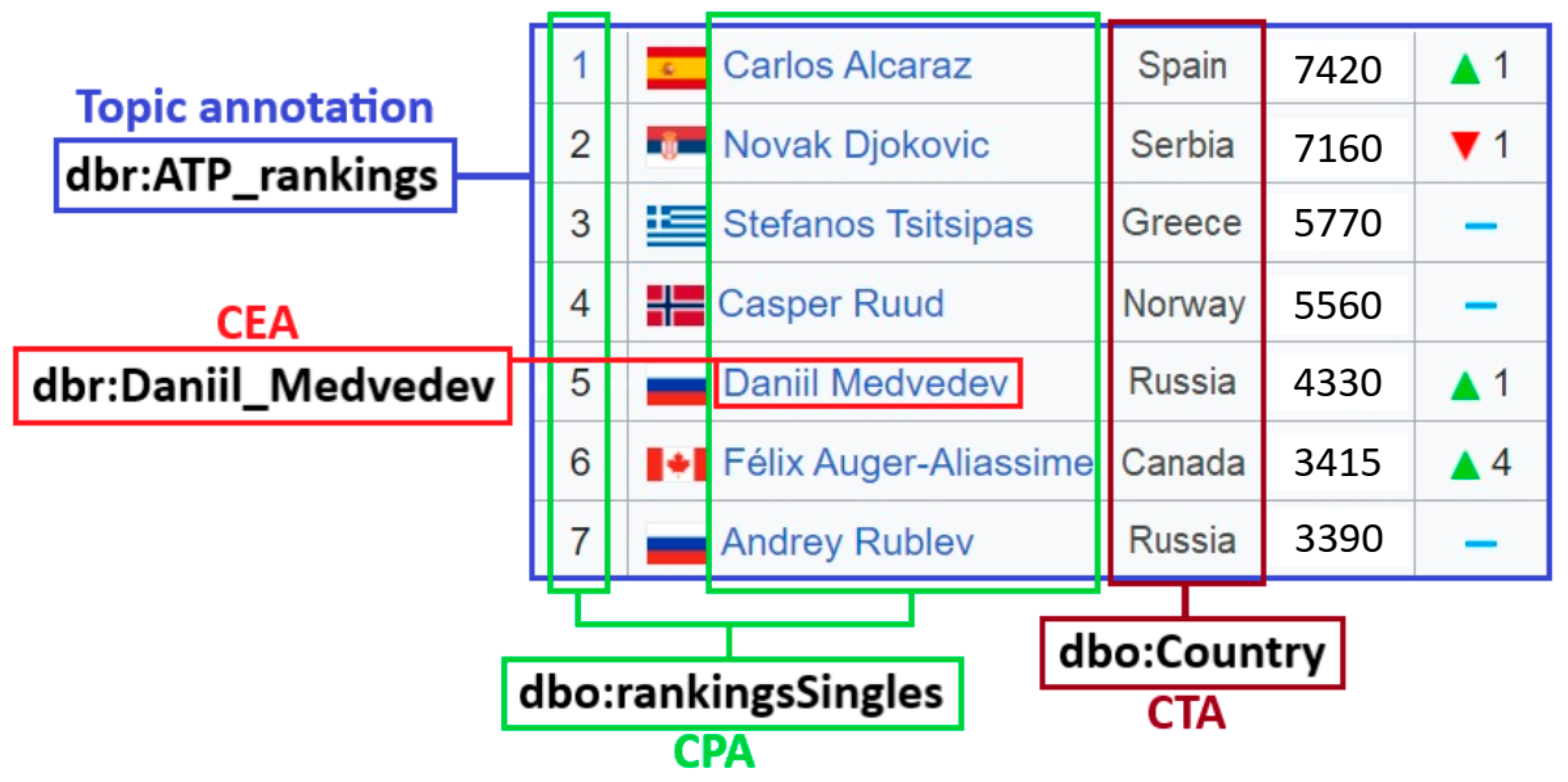 Computation 11 00175 g001