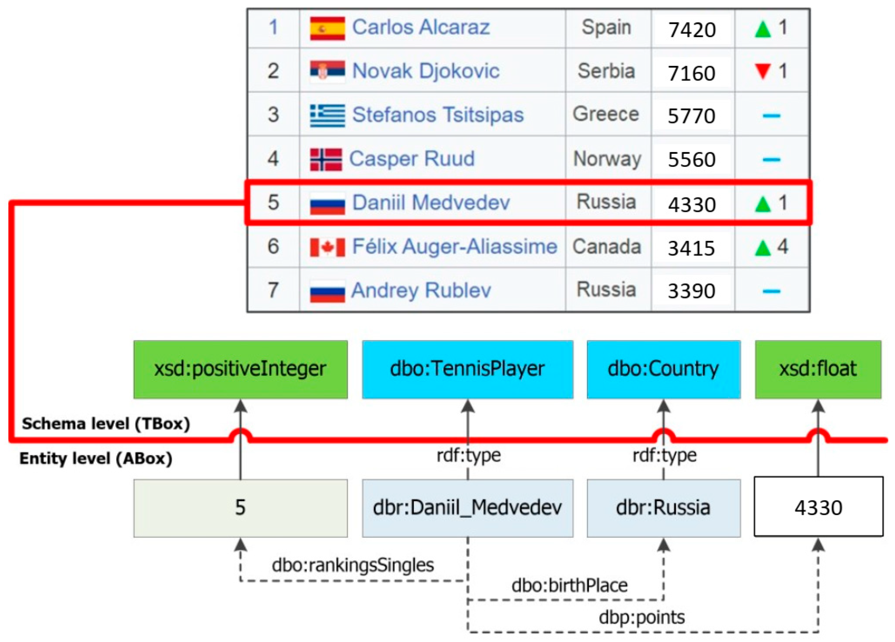 Computation 11 00175 g003