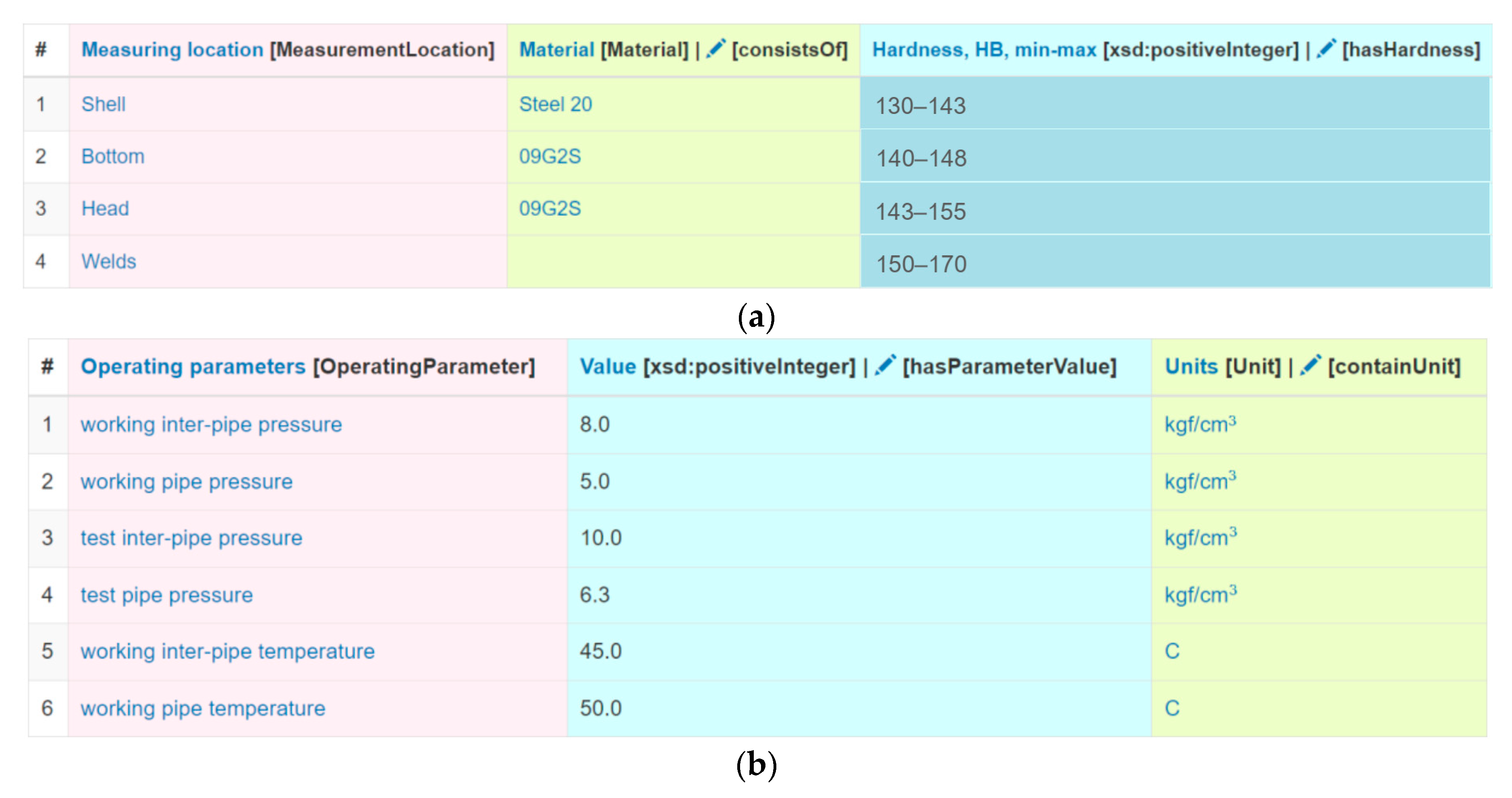 Computation 11 00175 g007