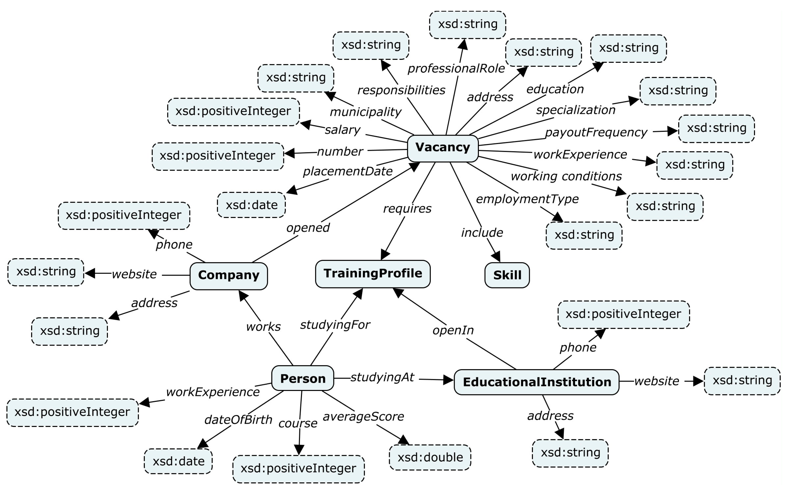 Computation 11 00175 g008