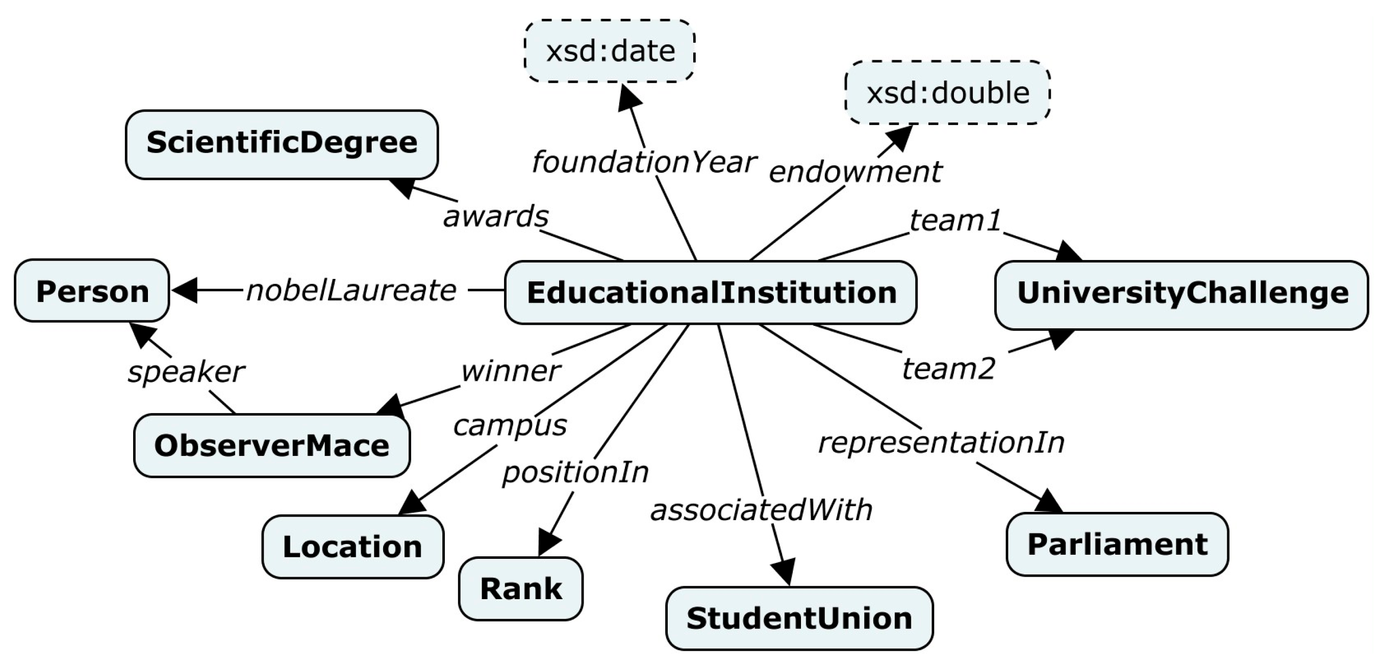 Computation 11 00175 g009