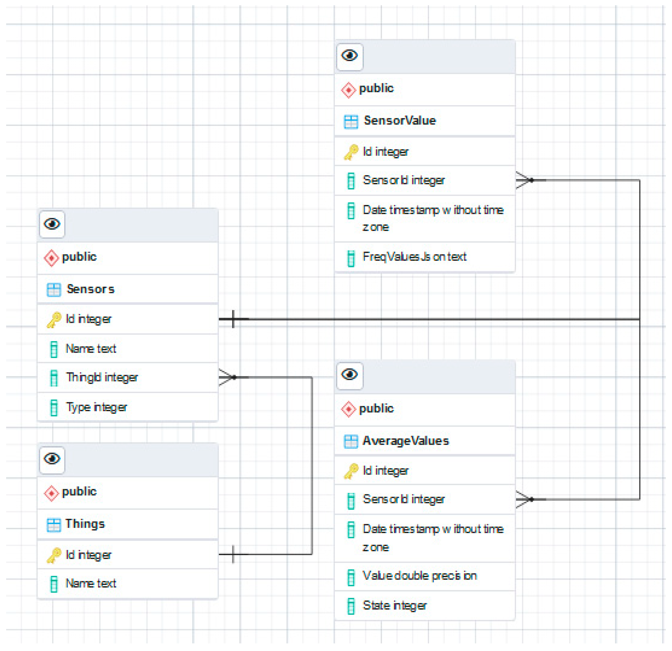 Computation 11 00177 g002