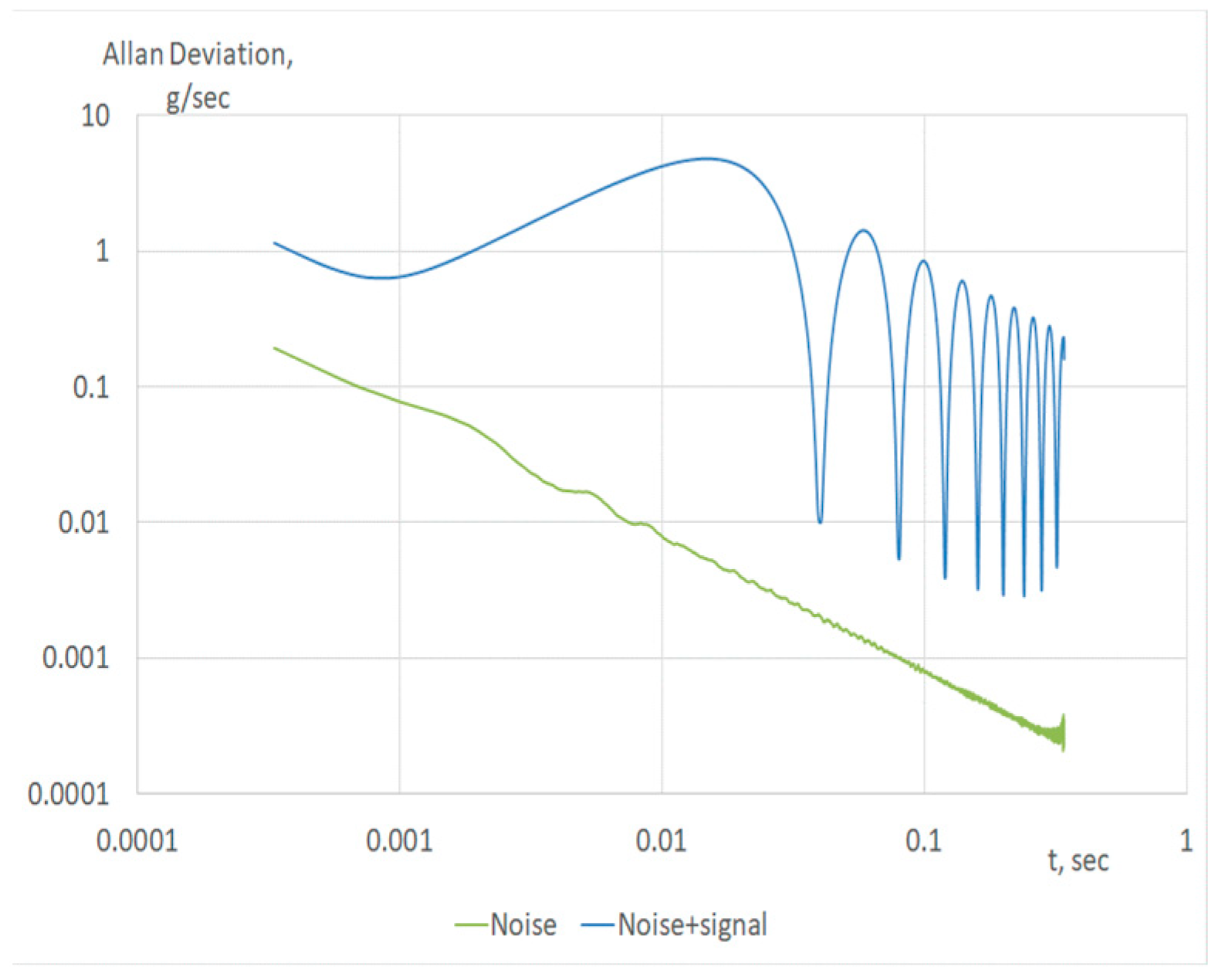 Computation 11 00177 g008