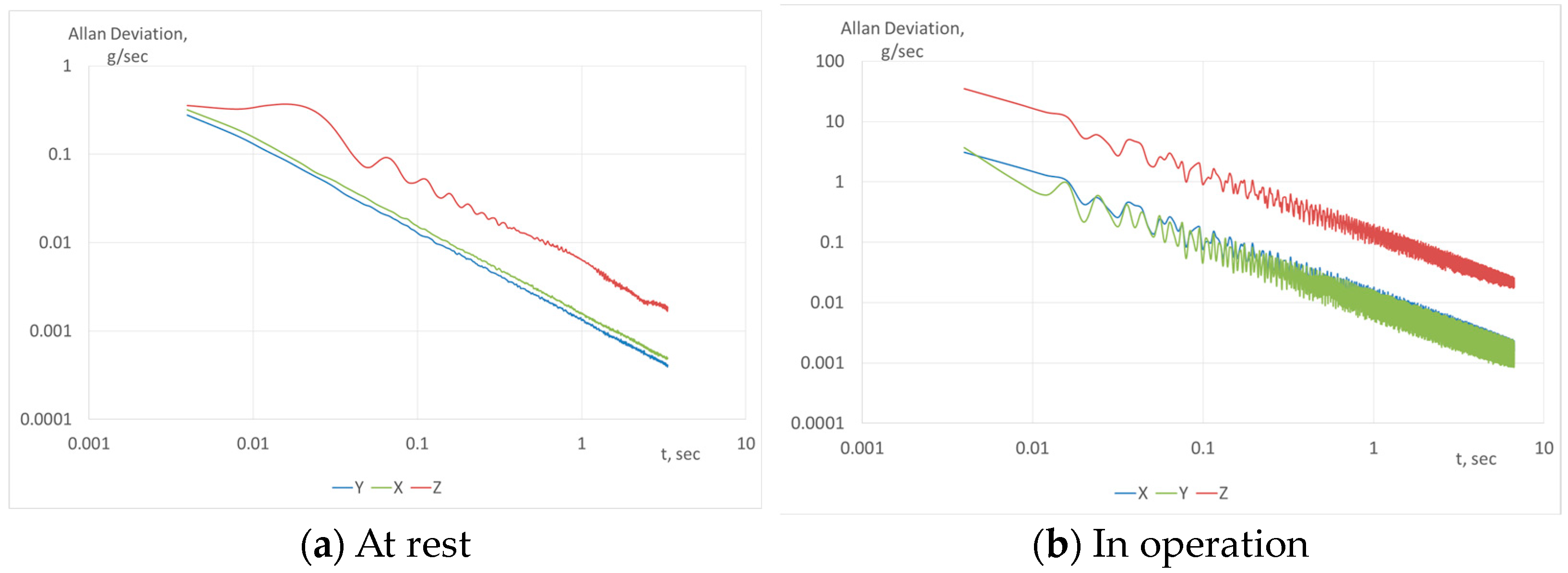 Computation 11 00177 g009