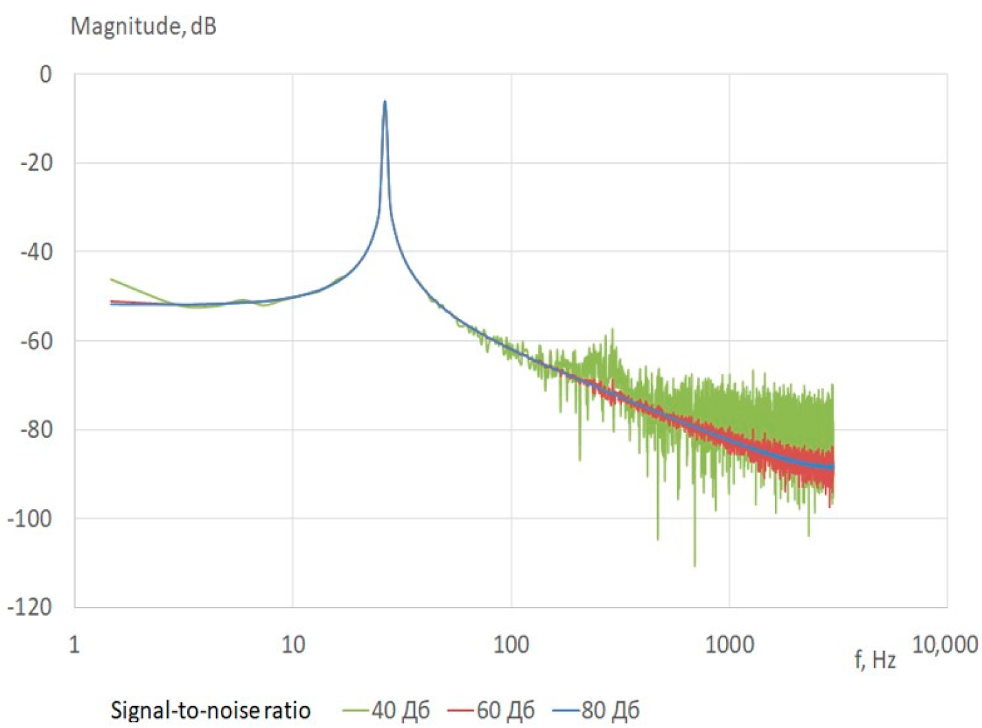 Computation 11 00177 g010