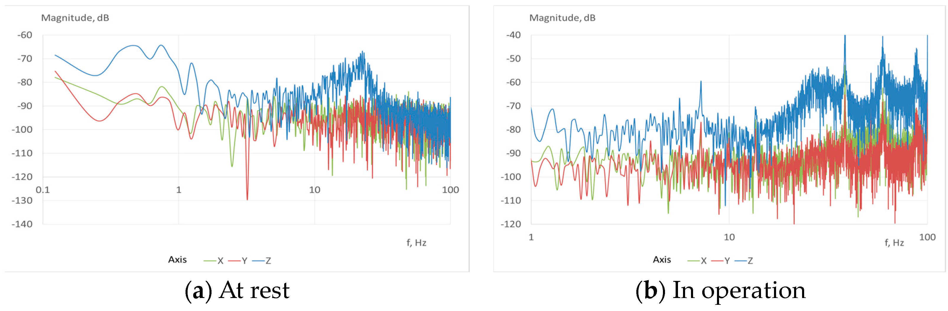 Computation 11 00177 g011