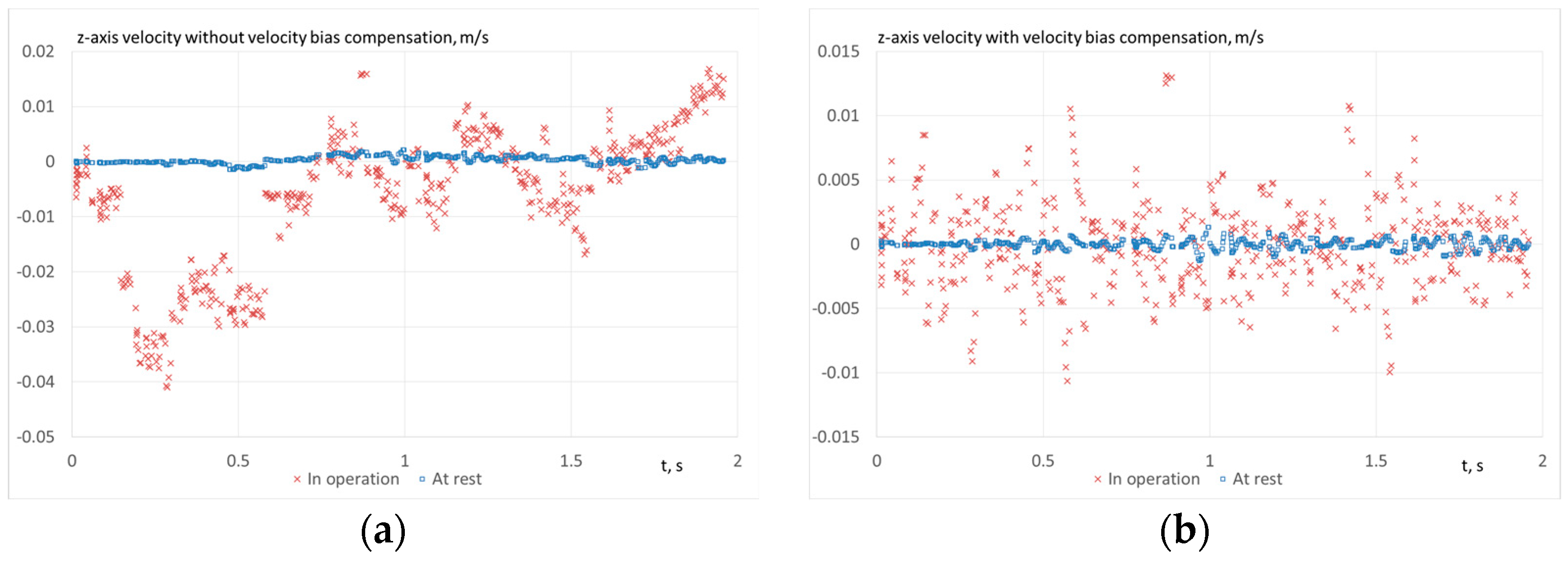 Computation 11 00177 g013