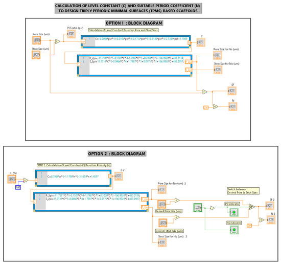 Computation 11 00181 g0a2