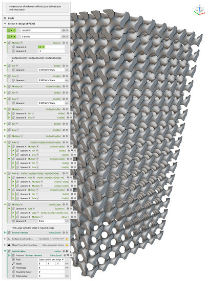 Computation 11 00181 g0a3