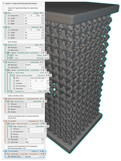 Computation 11 00181 g0a5