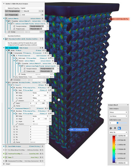Computation 11 00181 g0a6