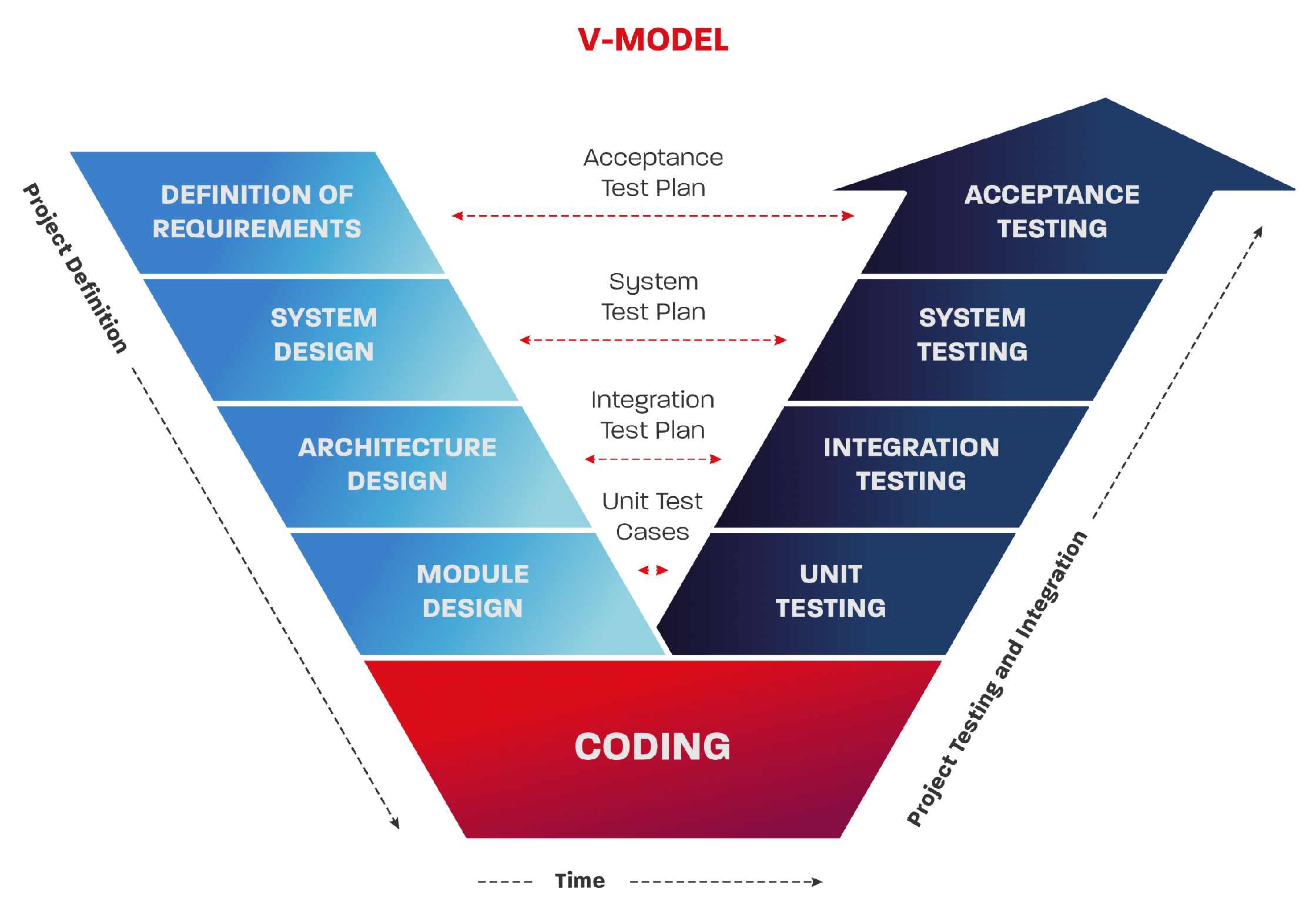 Computation 11 00182 g003