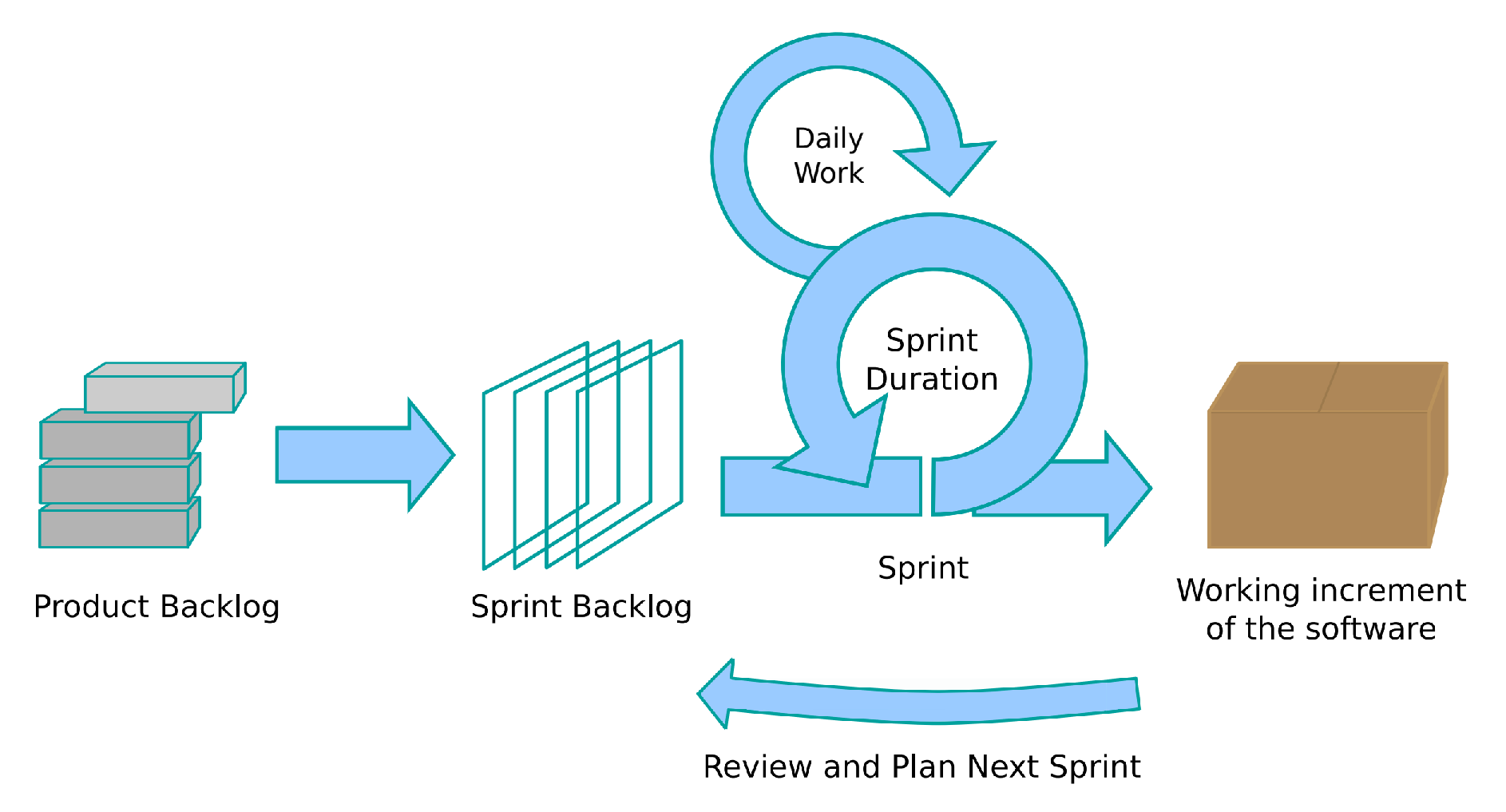 Computation 11 00182 g004