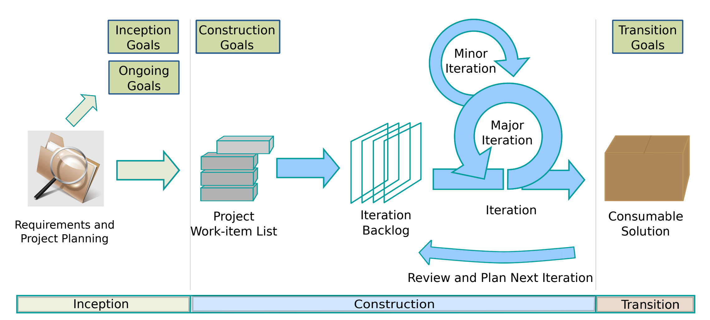 Computation 11 00182 g005