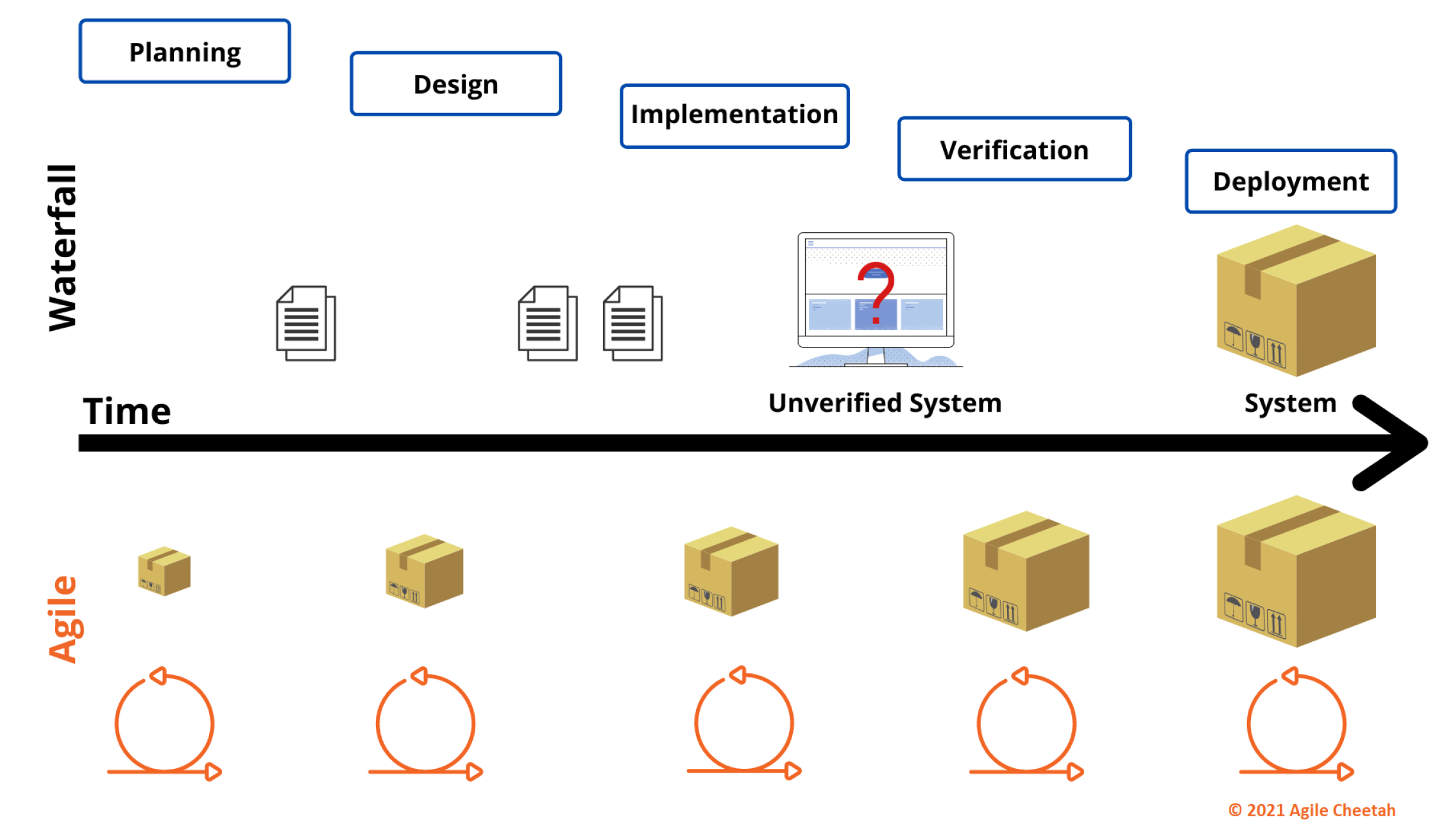 Computation 11 00182 g006
