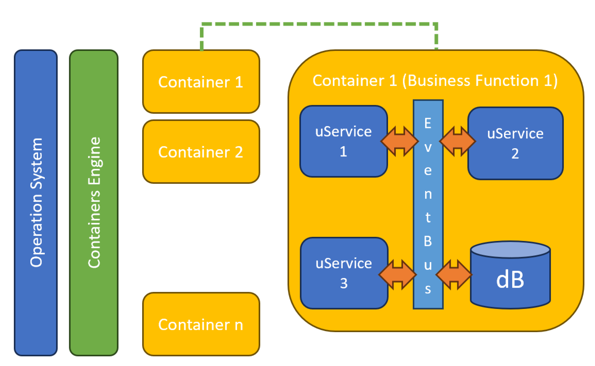 Computation 11 00182 g008