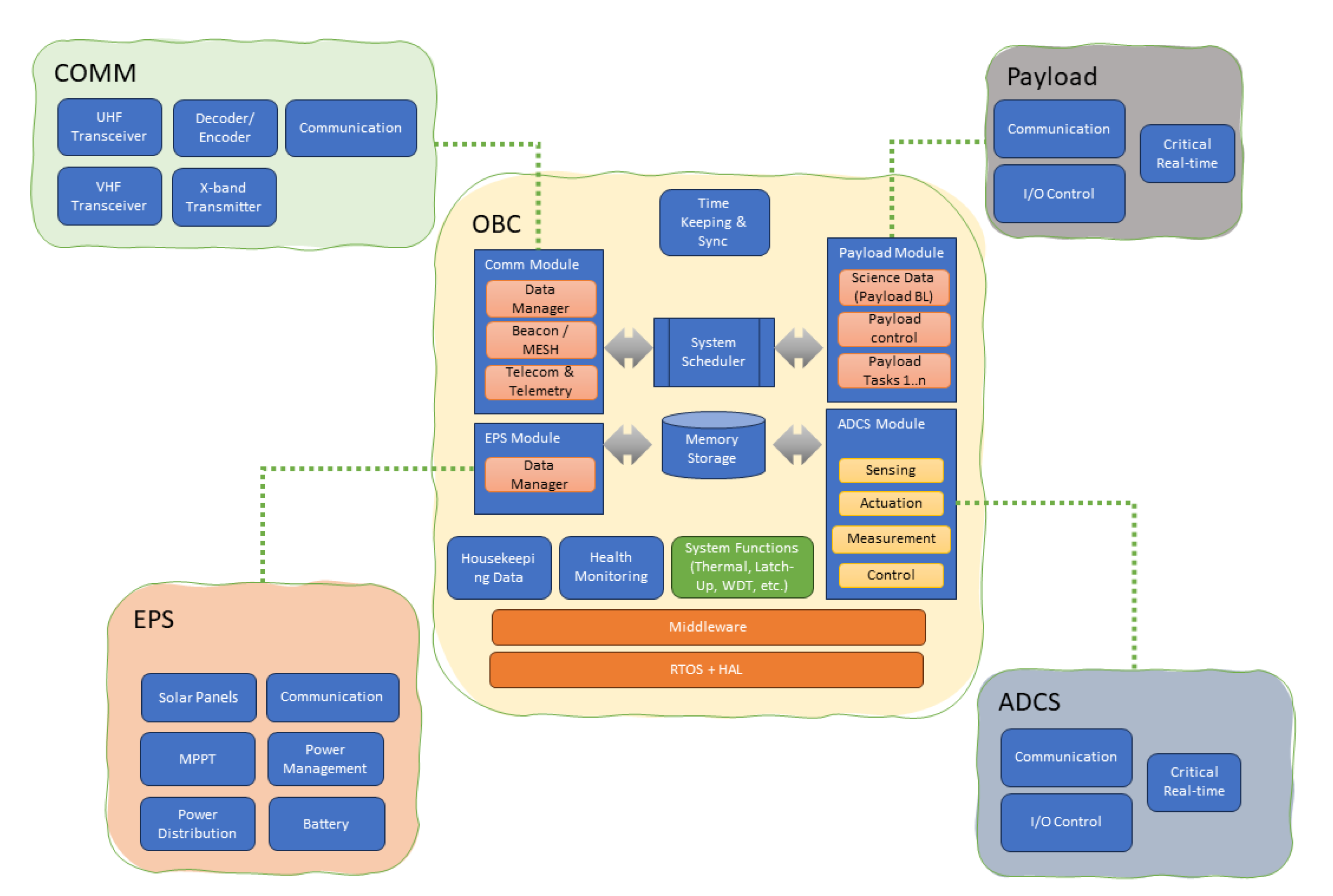 Computation 11 00182 g012