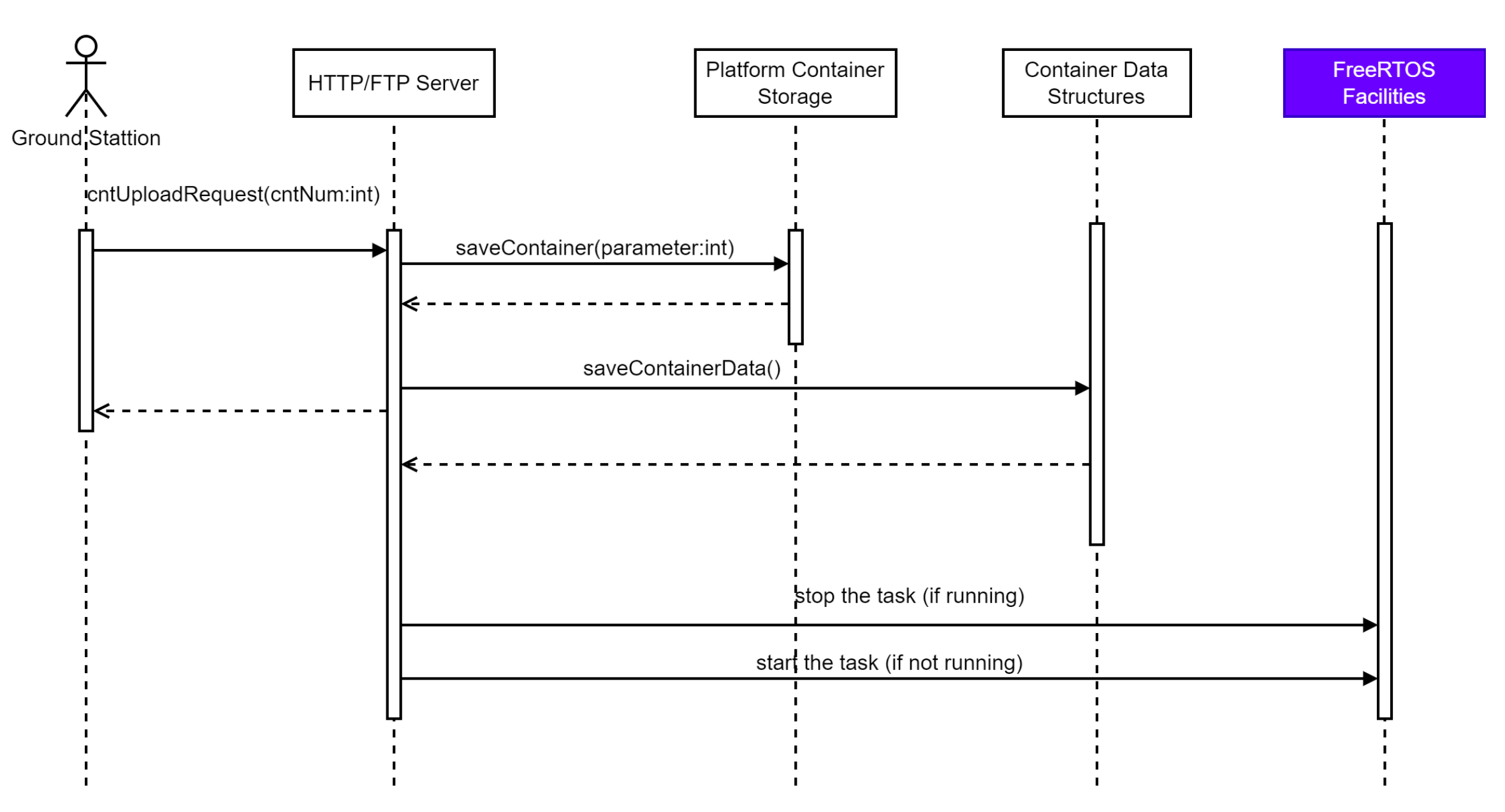 Computation 11 00182 g015