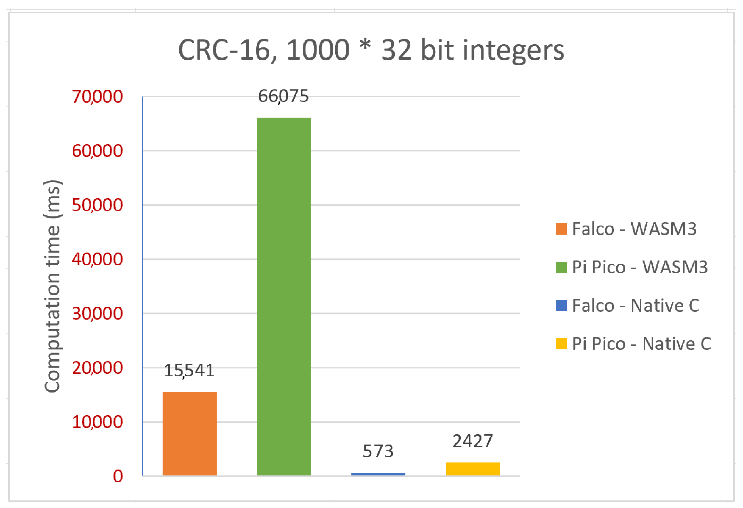 Computation 11 00182 g021