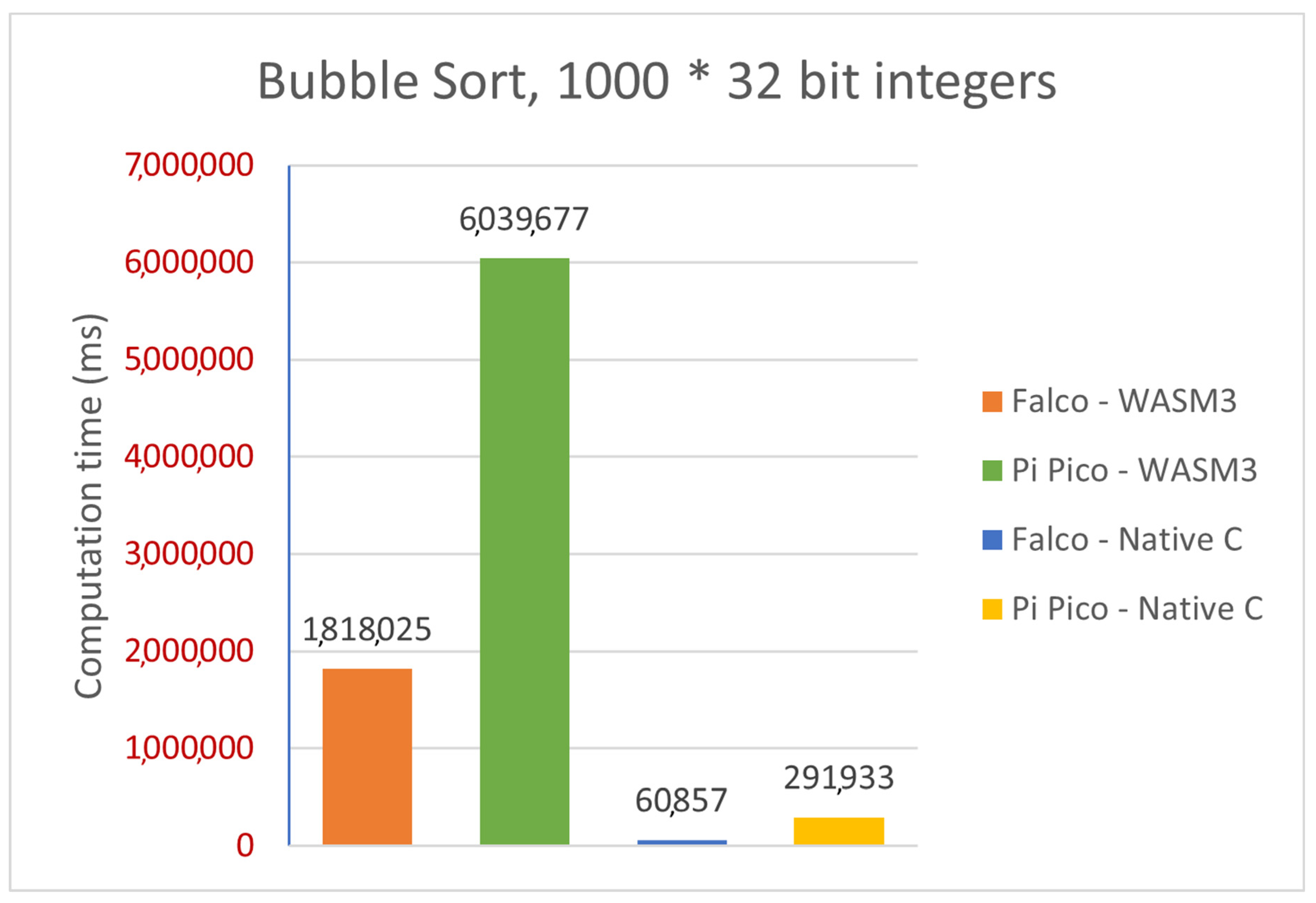 Computation 11 00182 g023