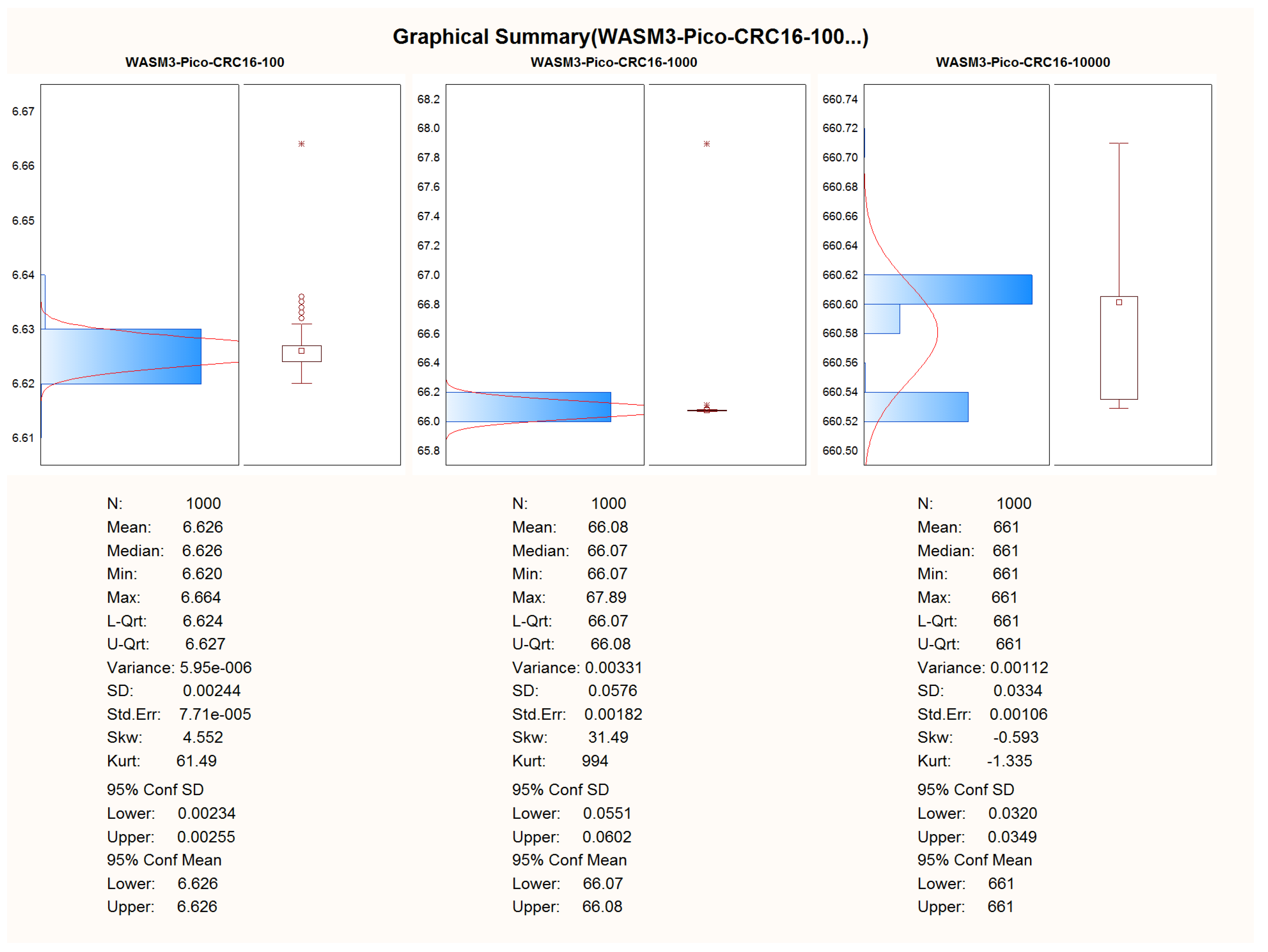 Computation 11 00182 g0a10