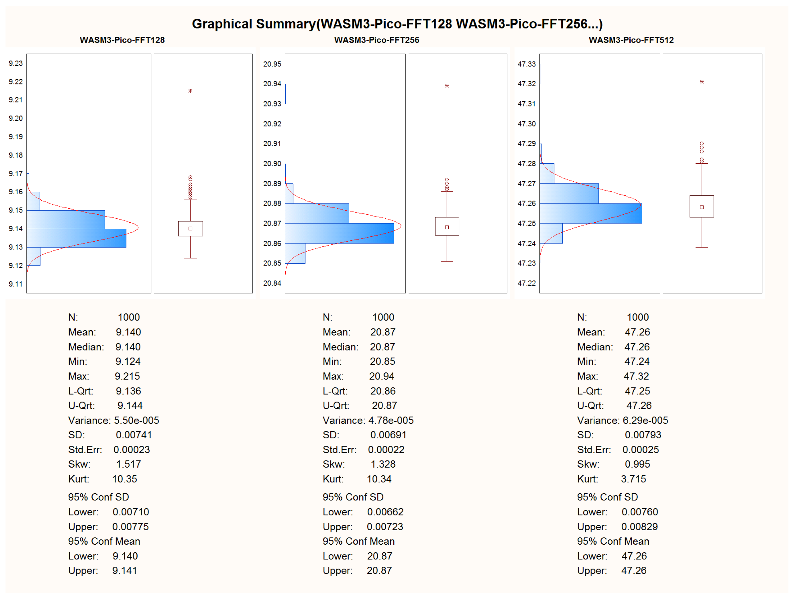 Computation 11 00182 g0a11