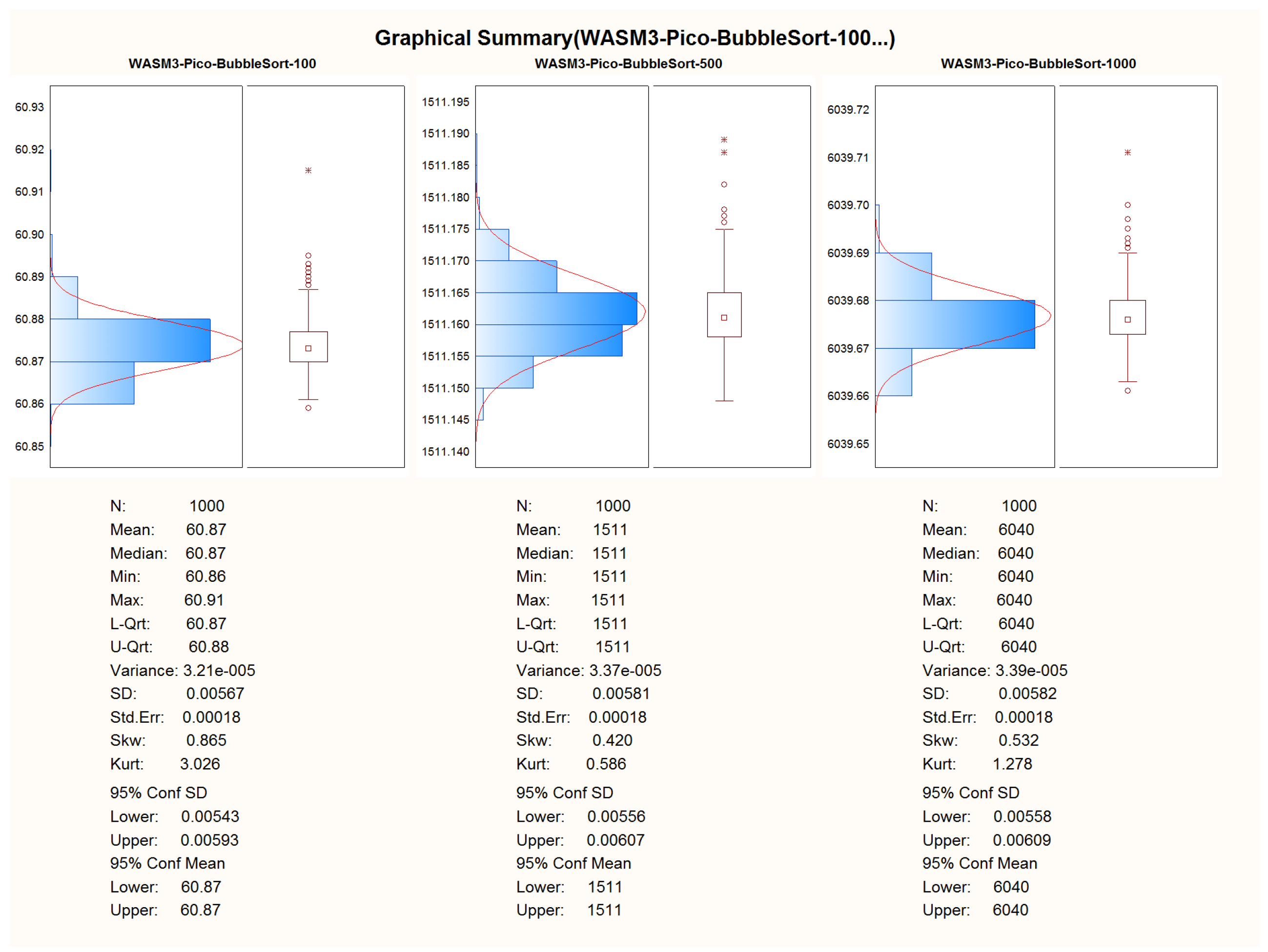 Computation 11 00182 g0a12