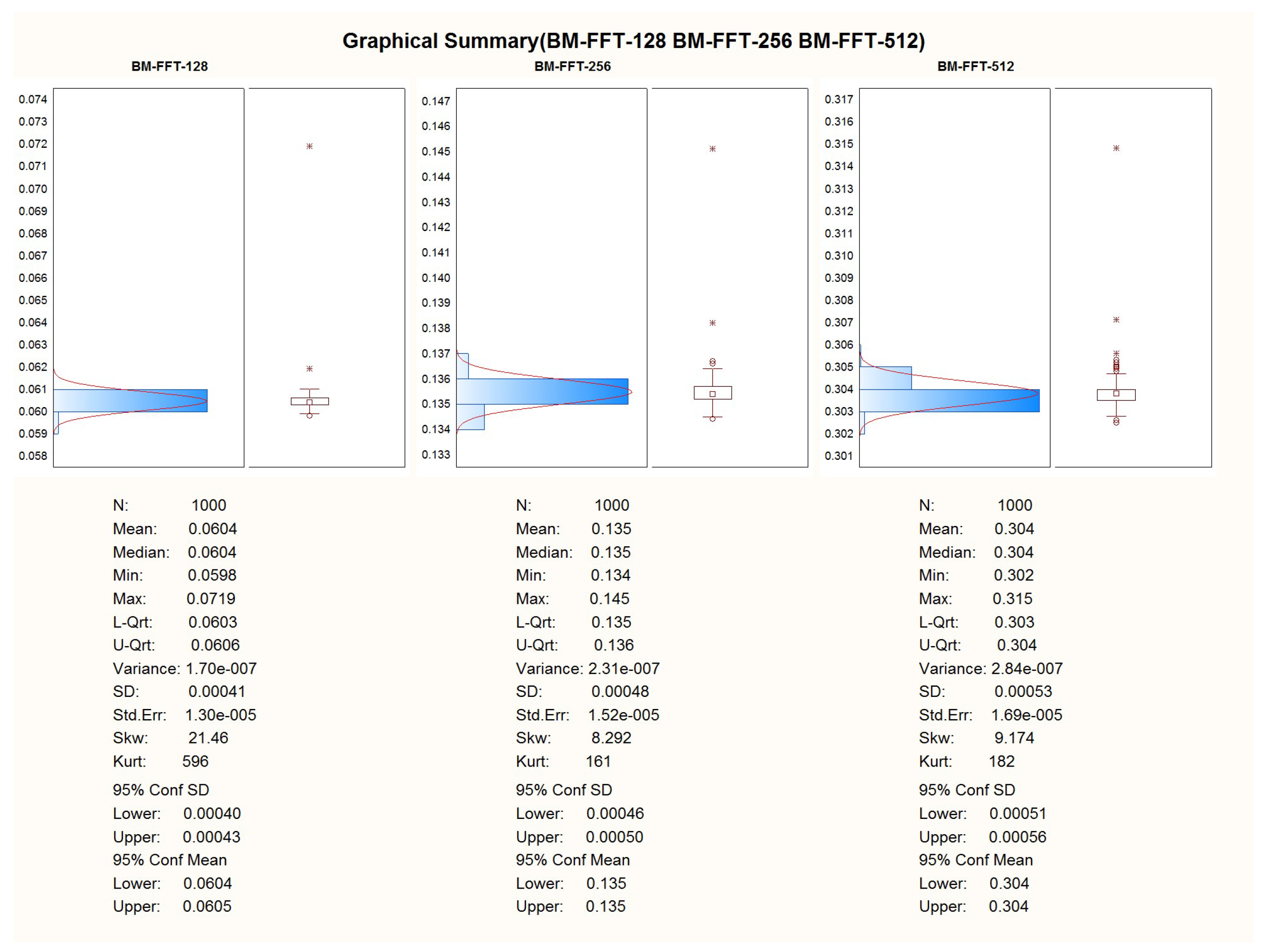 Computation 11 00182 g0a2