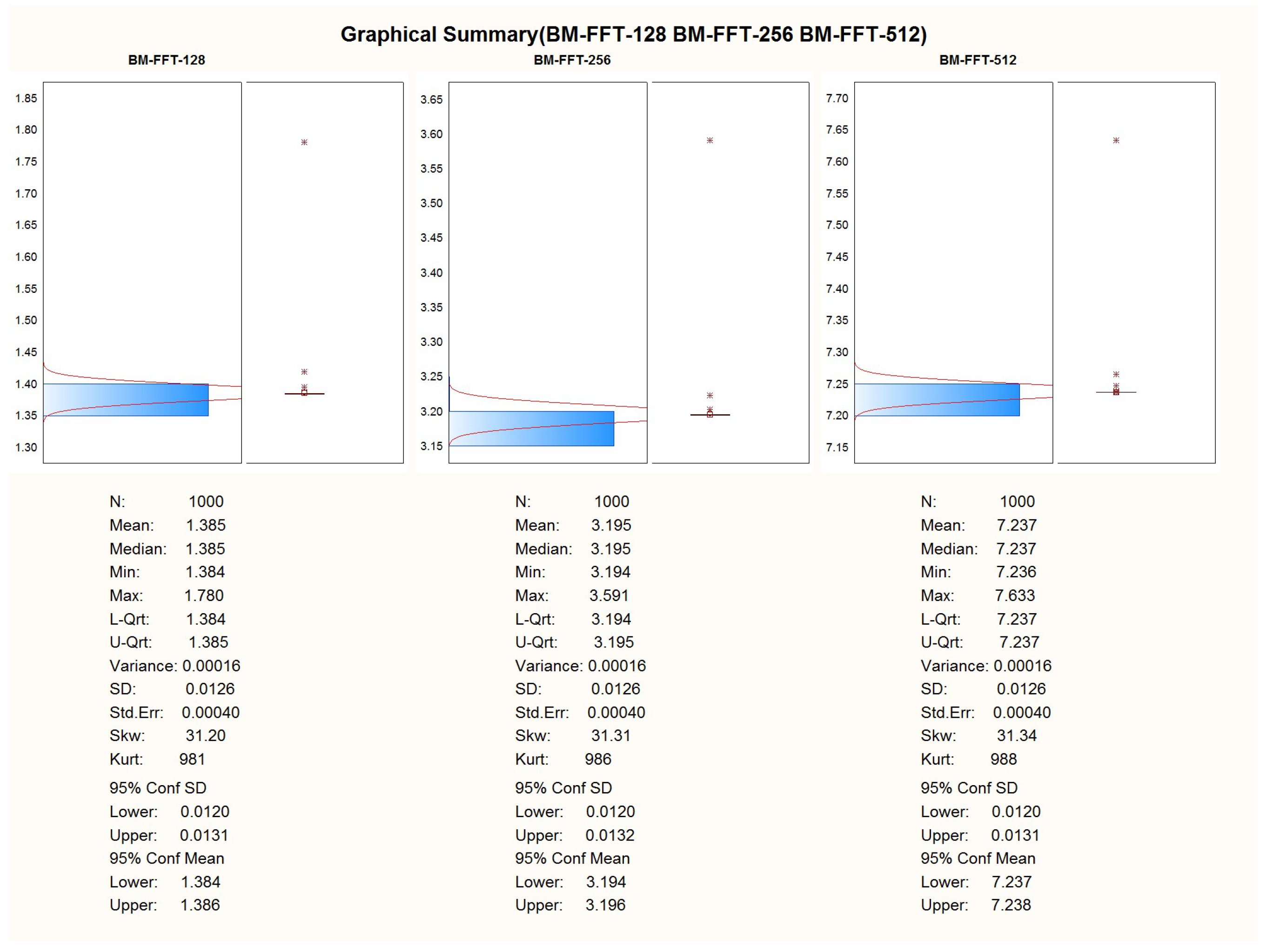 Computation 11 00182 g0a5