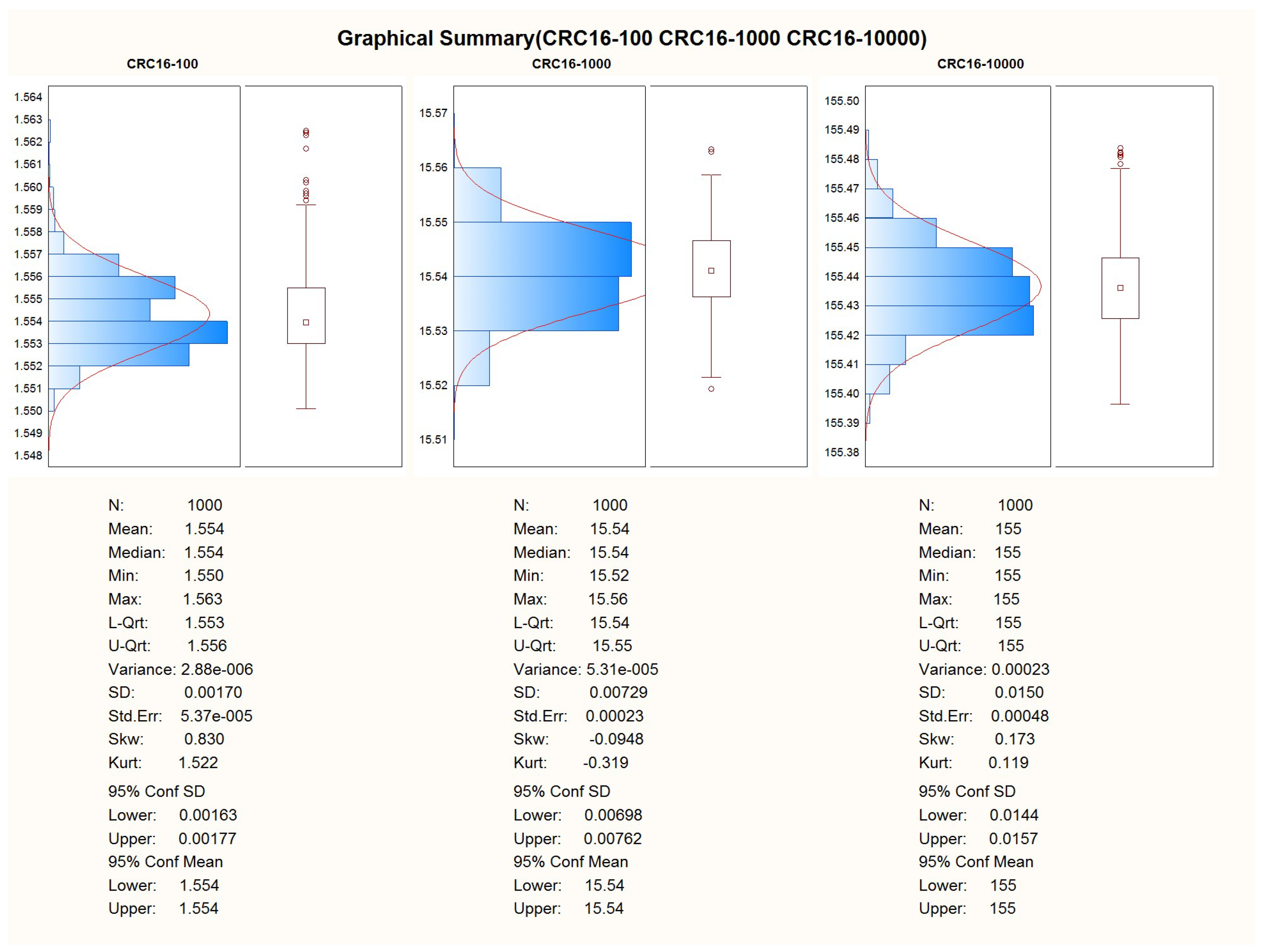 Computation 11 00182 g0a7