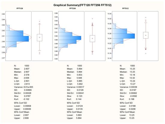 Computation 11 00182 g0a8