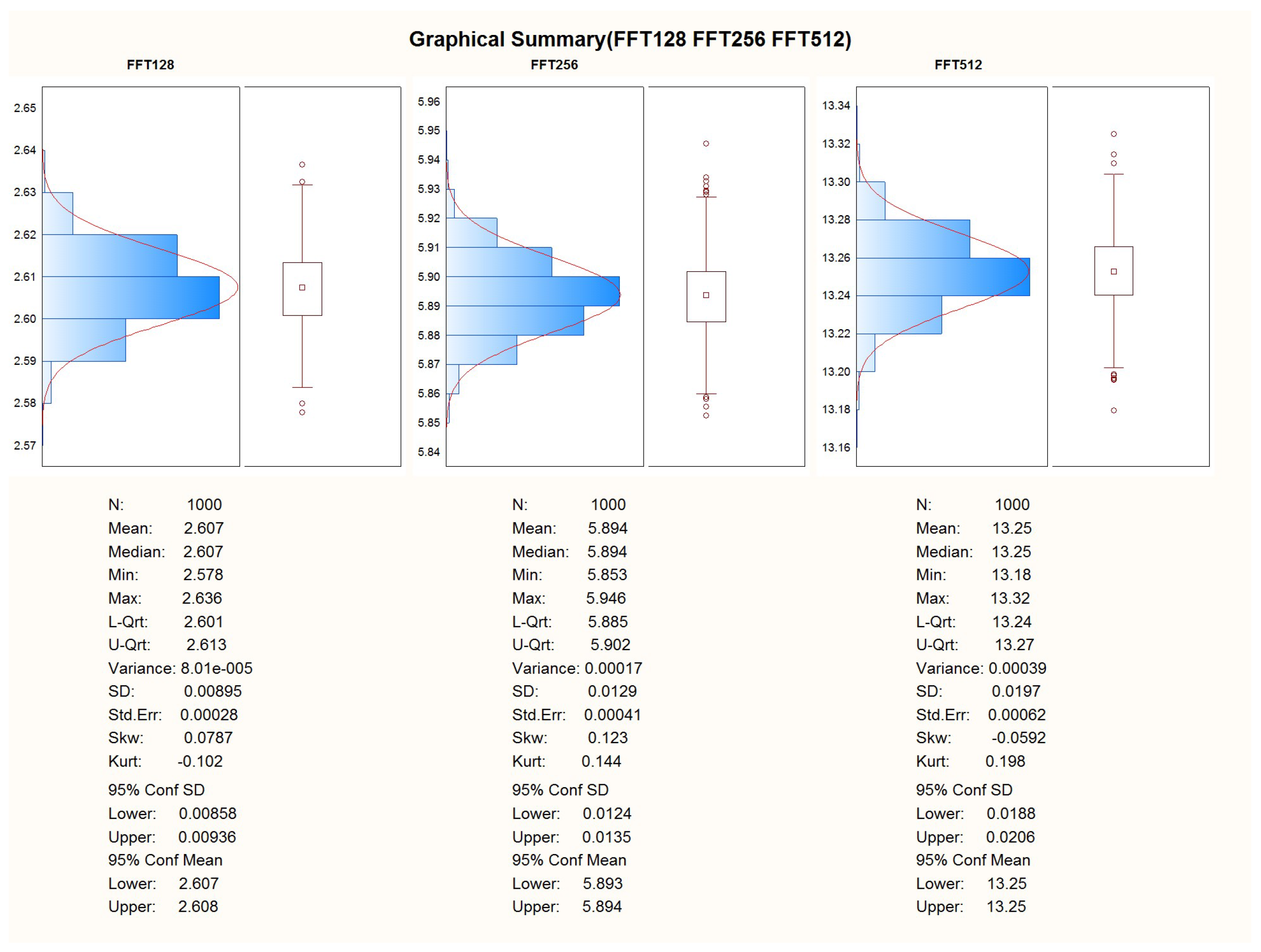 Computation 11 00182 g0a8