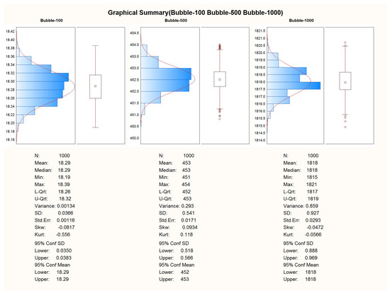 Computation 11 00182 g0a9