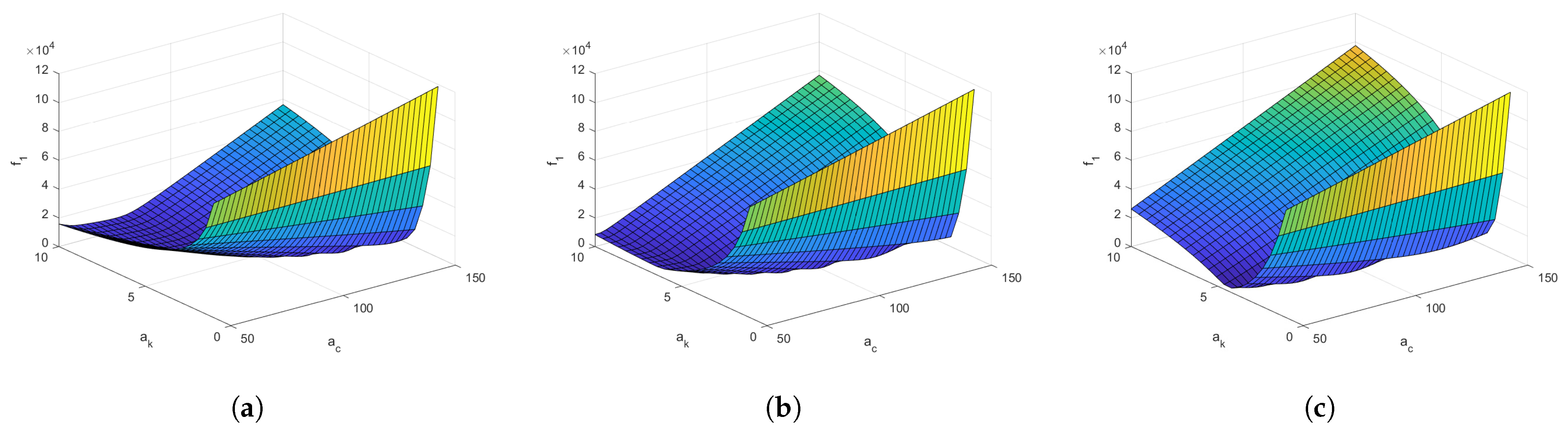 Computation 11 00184 g004