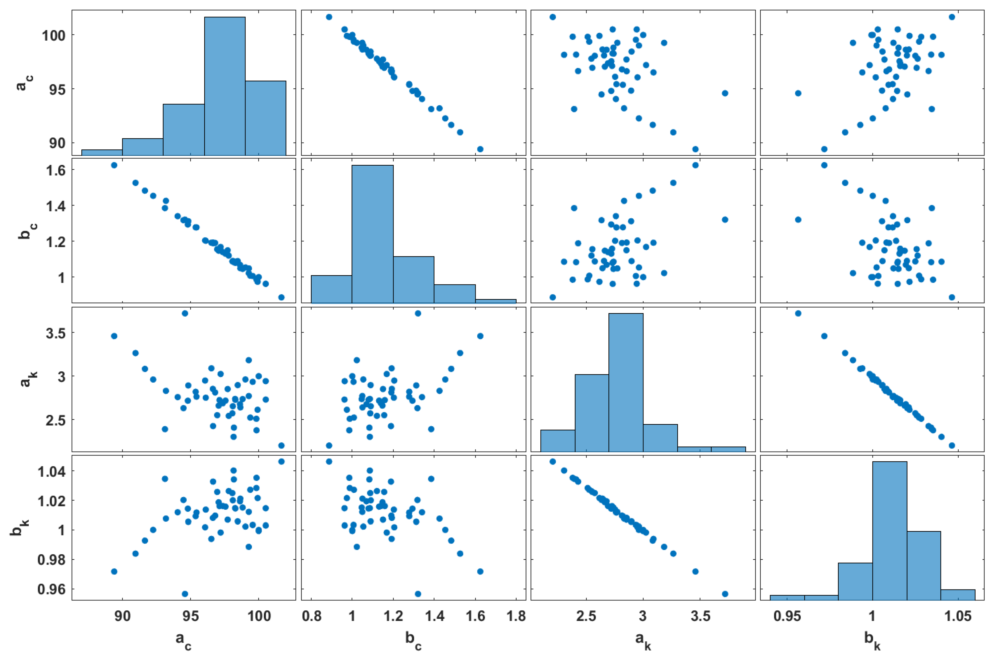 Computation 11 00184 g009