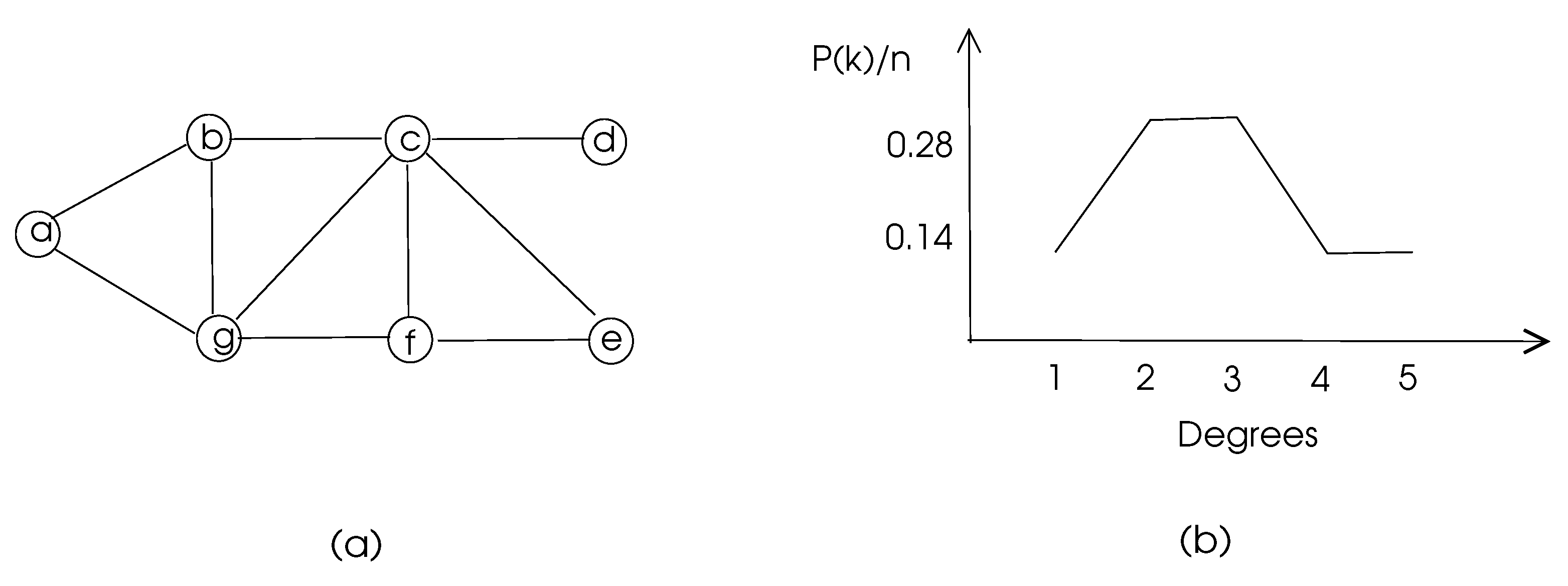 Computation 11 00188 g003