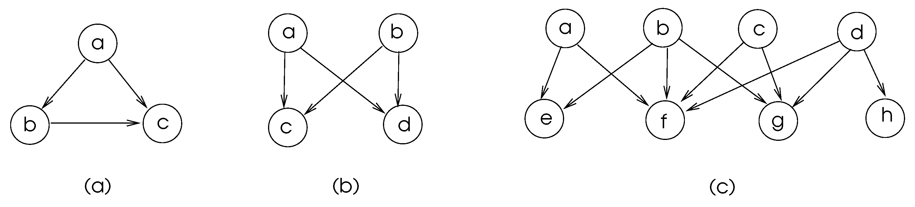 Computation 11 00188 g005