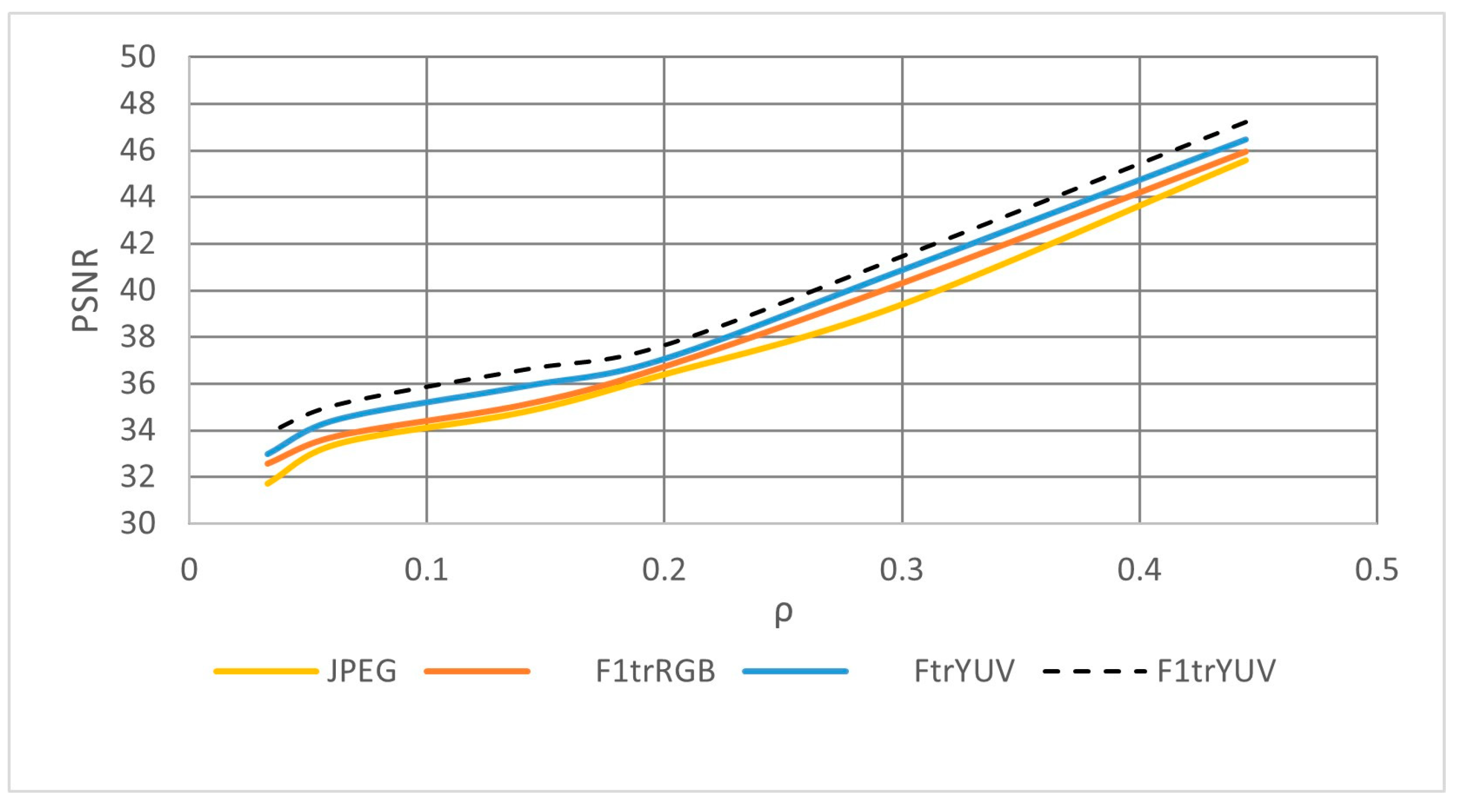 Computation 11 00191 g009