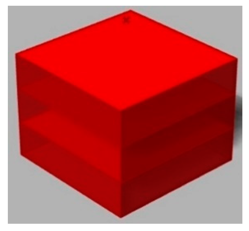 Computation 11 00192 g002